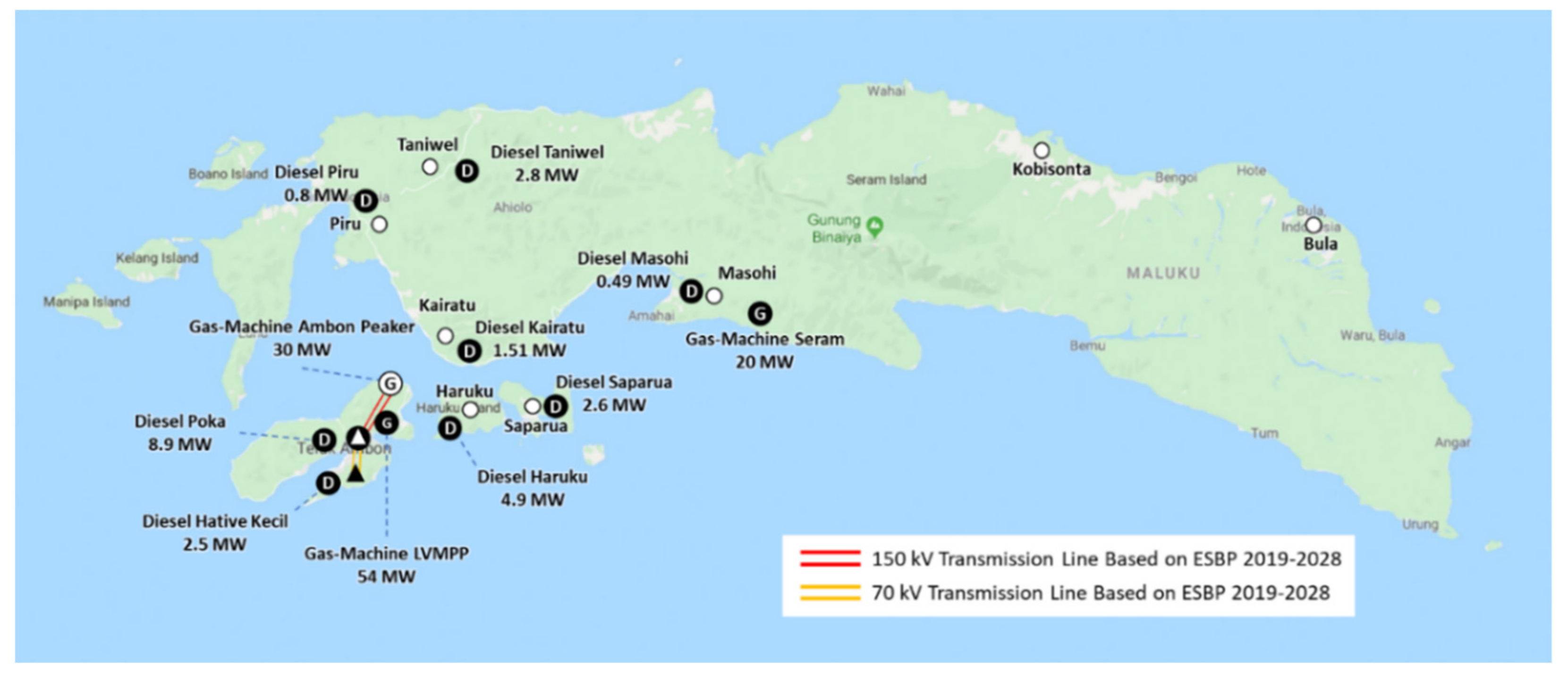 Sustainability 14 03032 g001