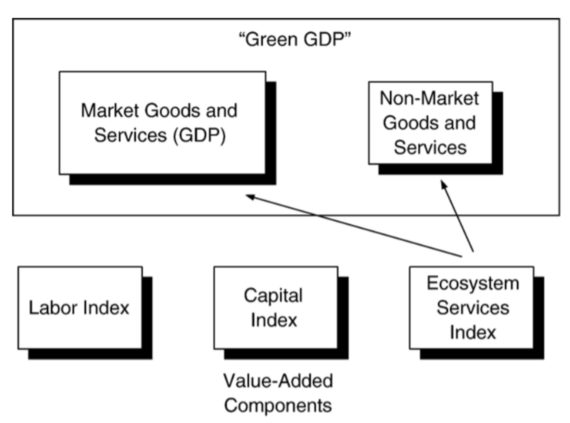 Sustainability 14 03035 g001 Sustainability 14 03035 g001