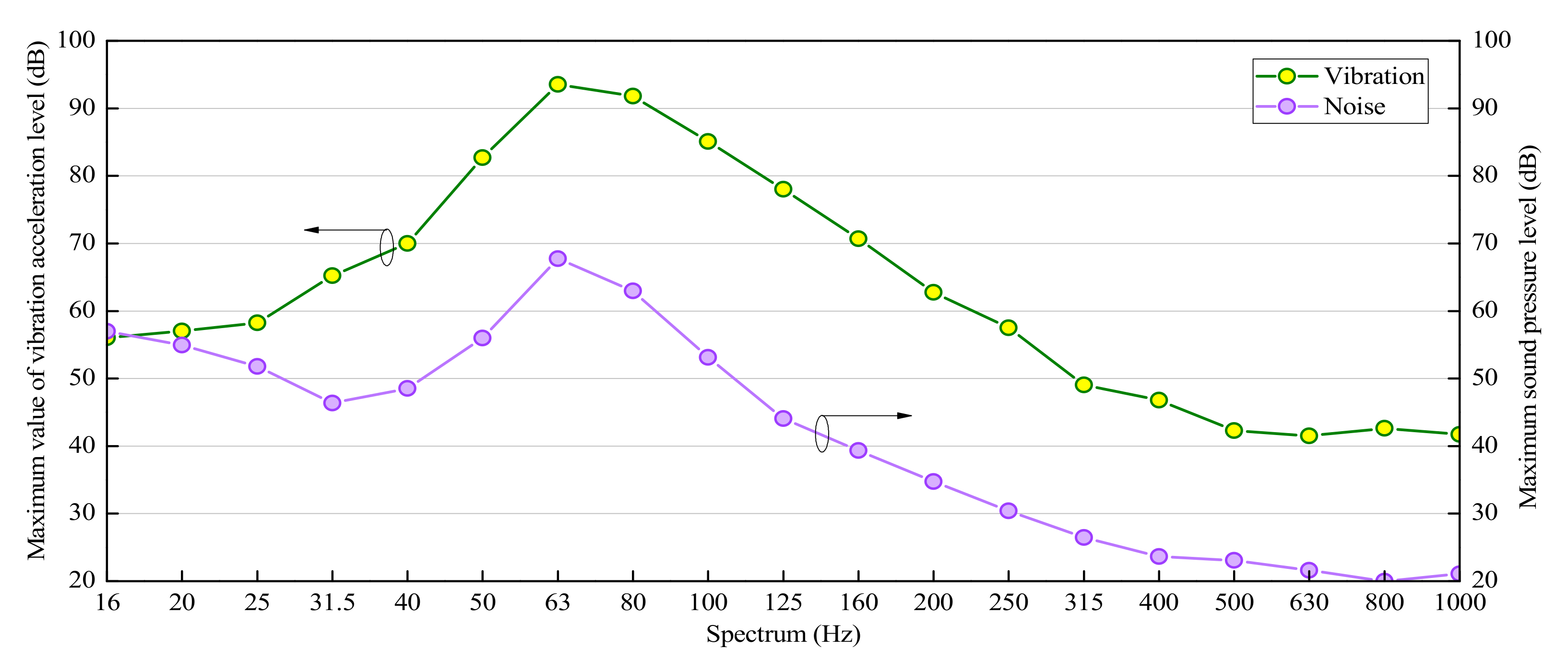 Sustainability 14 03119 g004