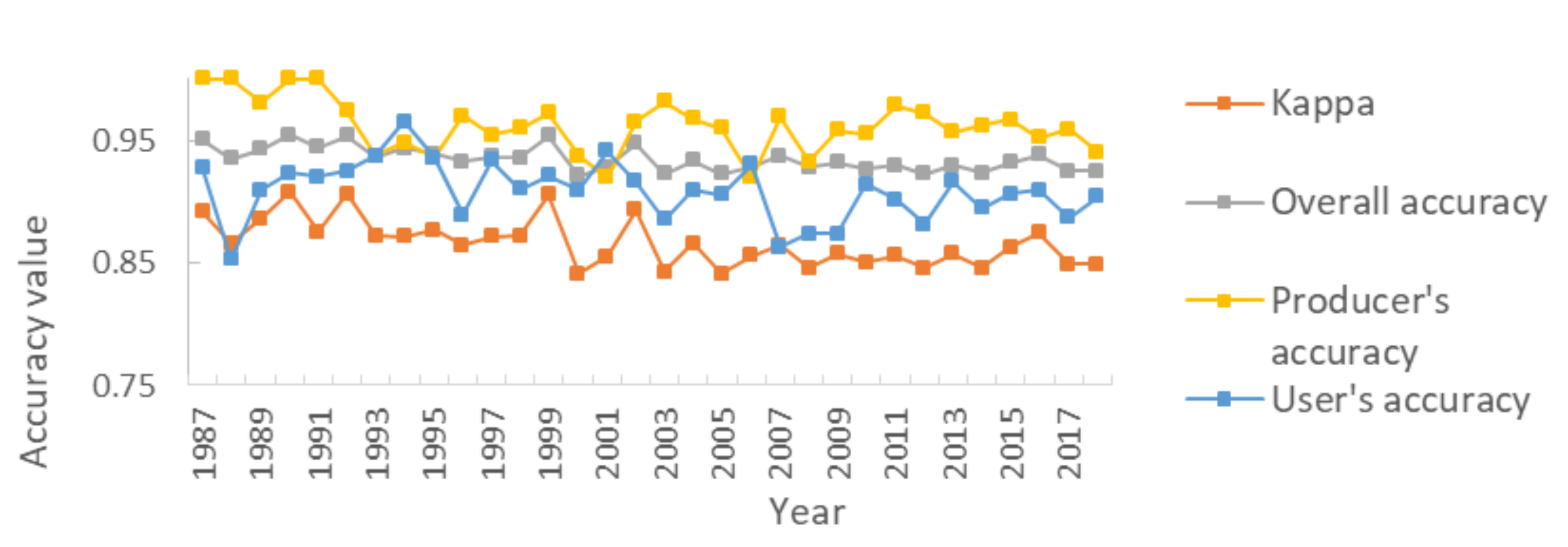 Sustainability 14 03223 g004