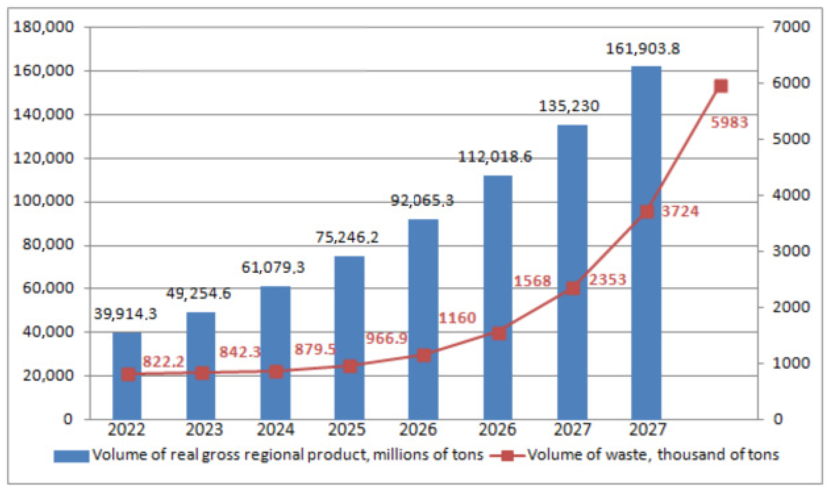 Sustainability 14 03258 g004