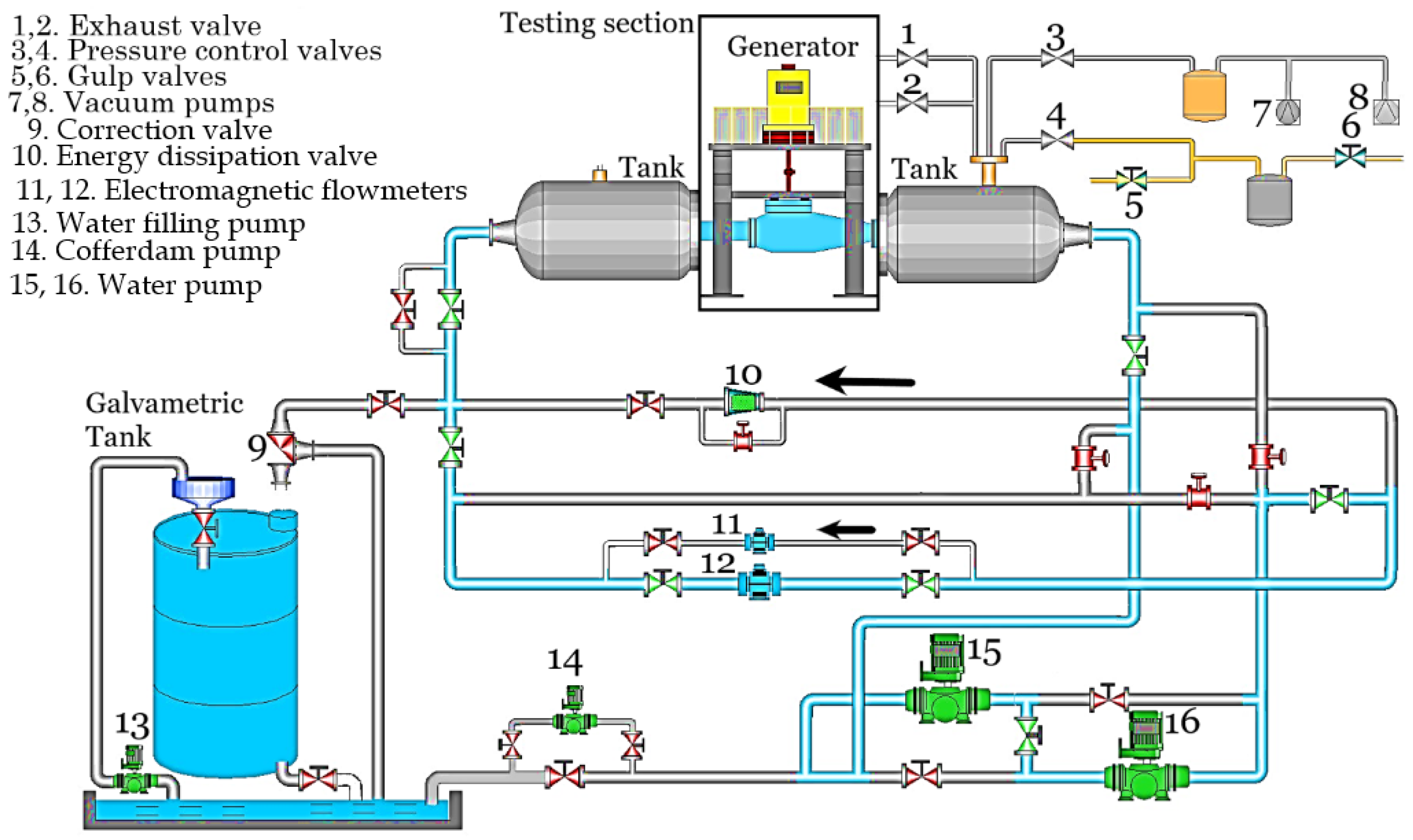Sustainability 14 03263 g002