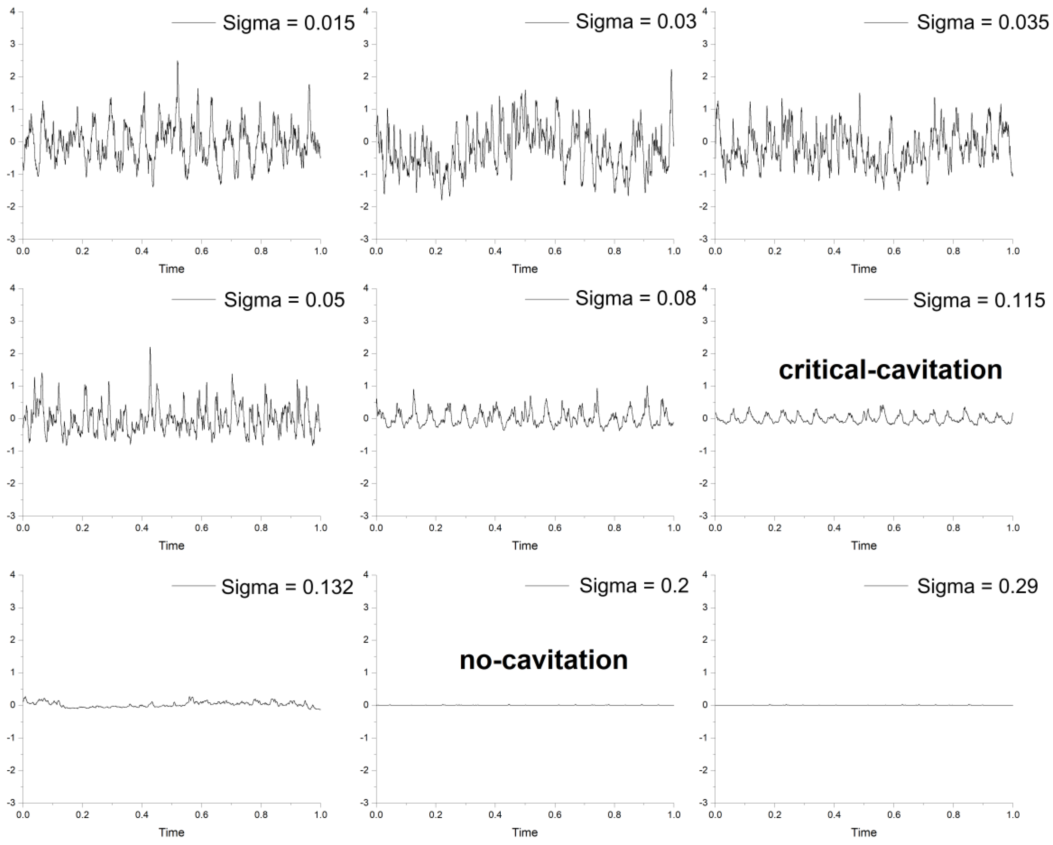 Sustainability 14 03263 g013