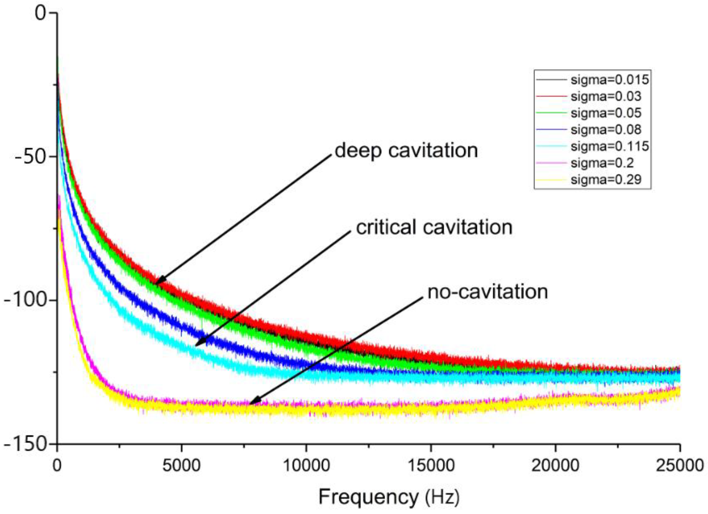 Sustainability 14 03263 g014