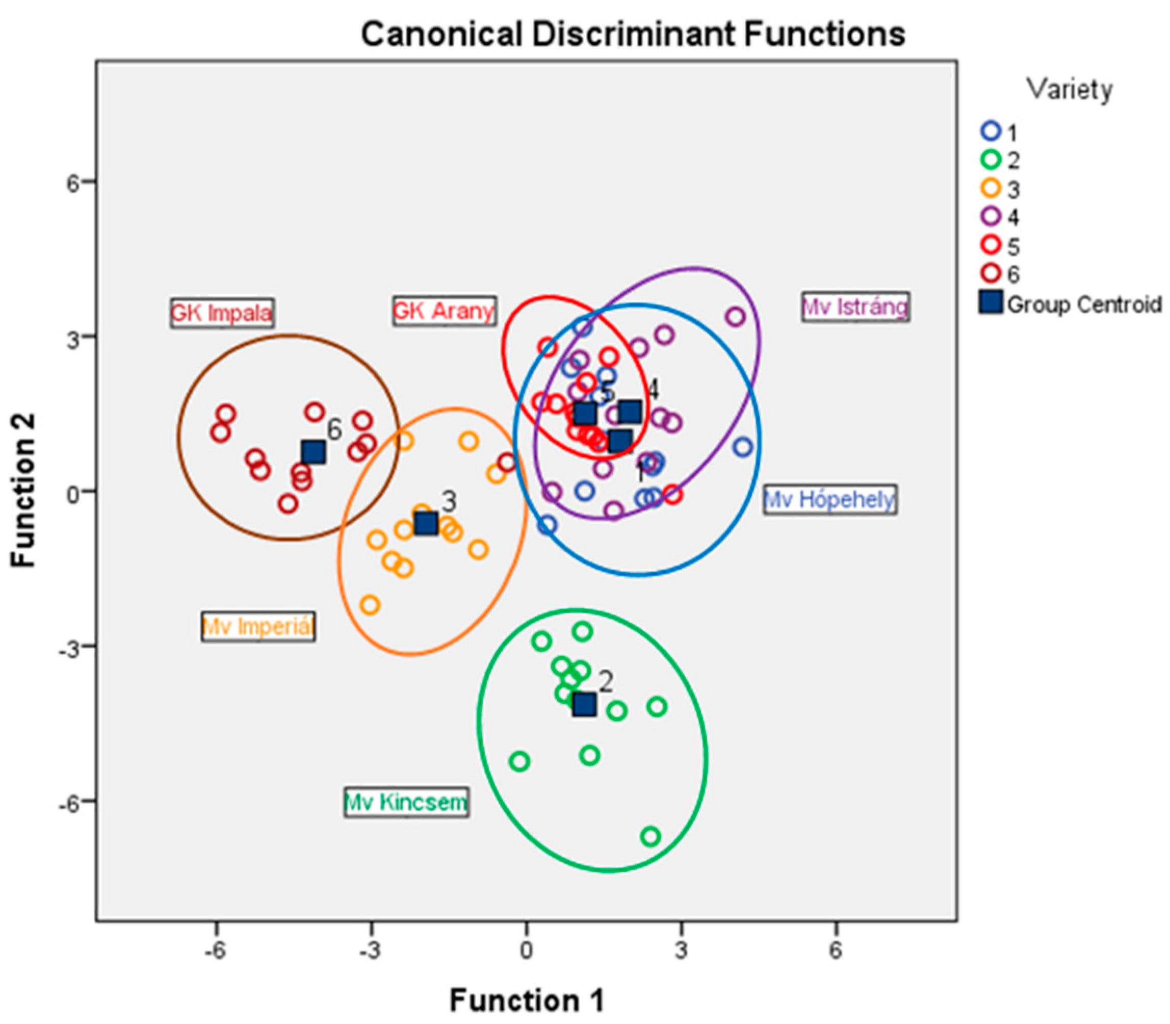 Sustainability 14 03339 g014