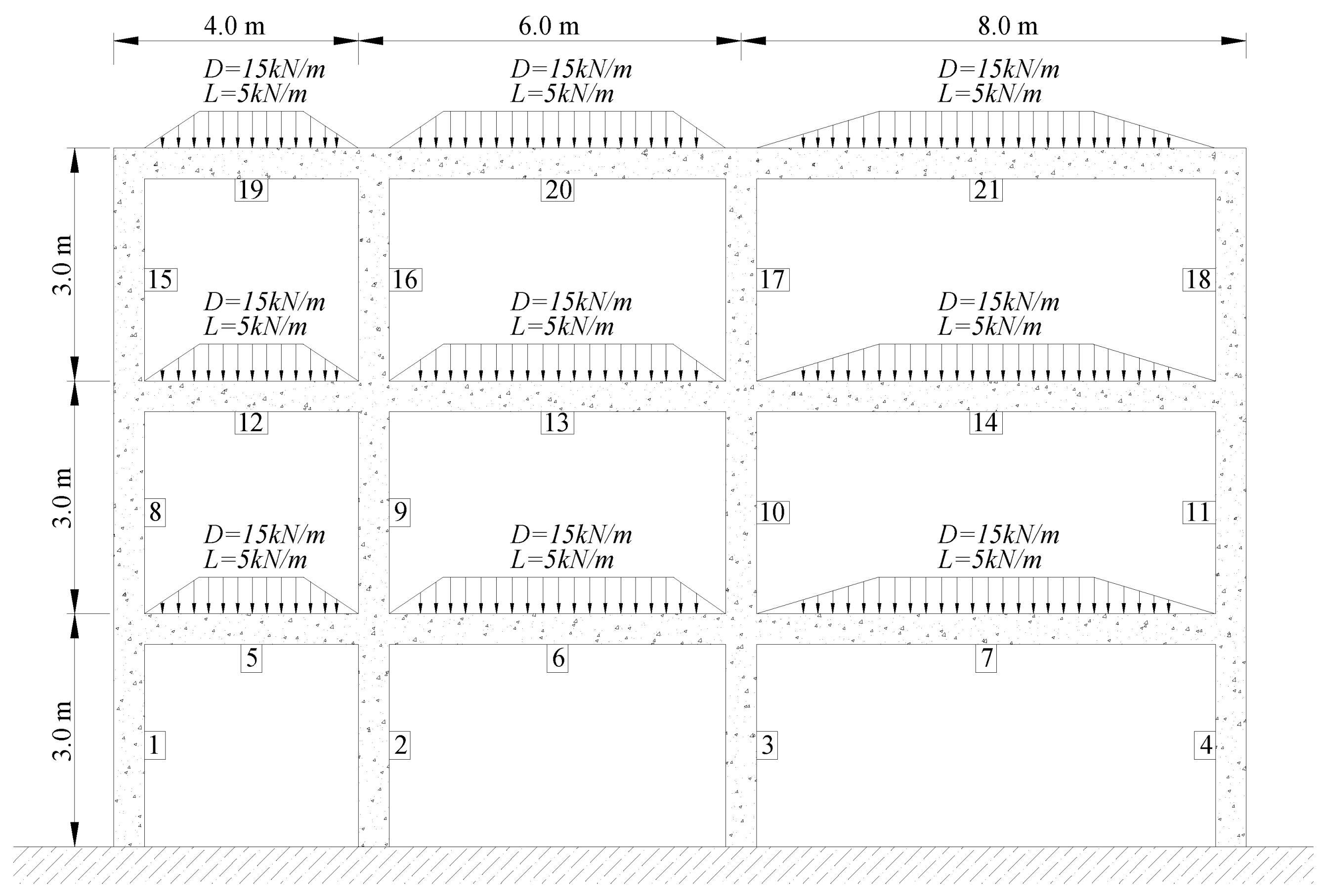 Sustainability 14 03361 g002 Sustainability 14 03361 g002