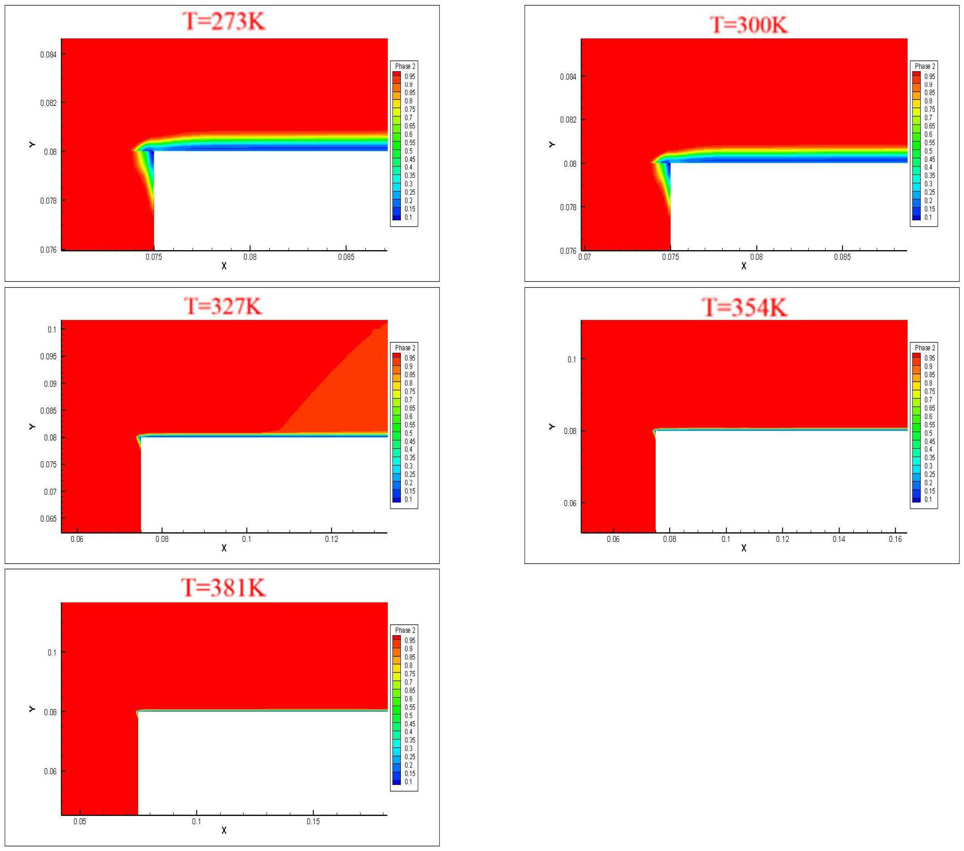 Sustainability 14 03390 g006
