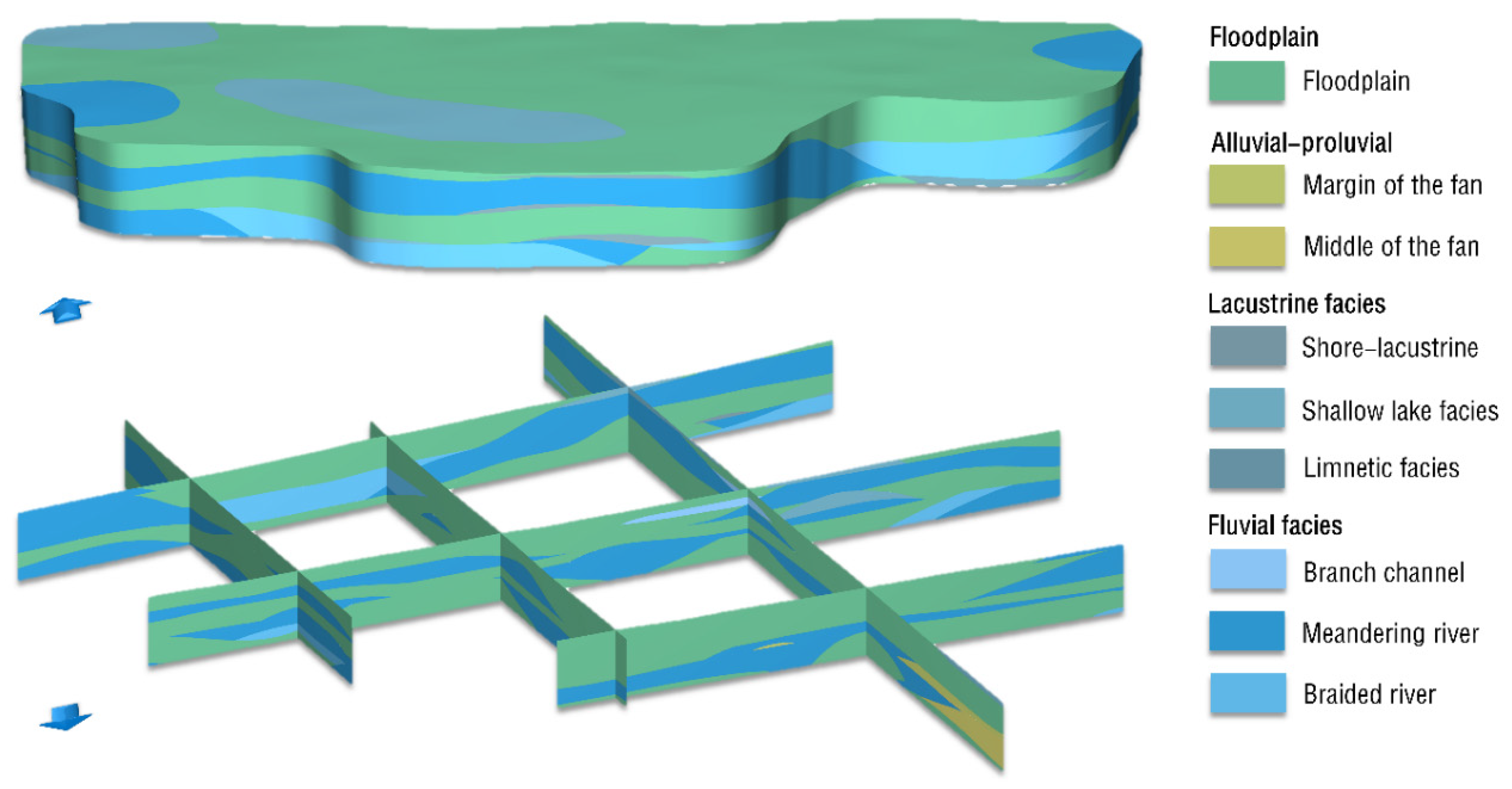 Sustainability 14 03409 g006