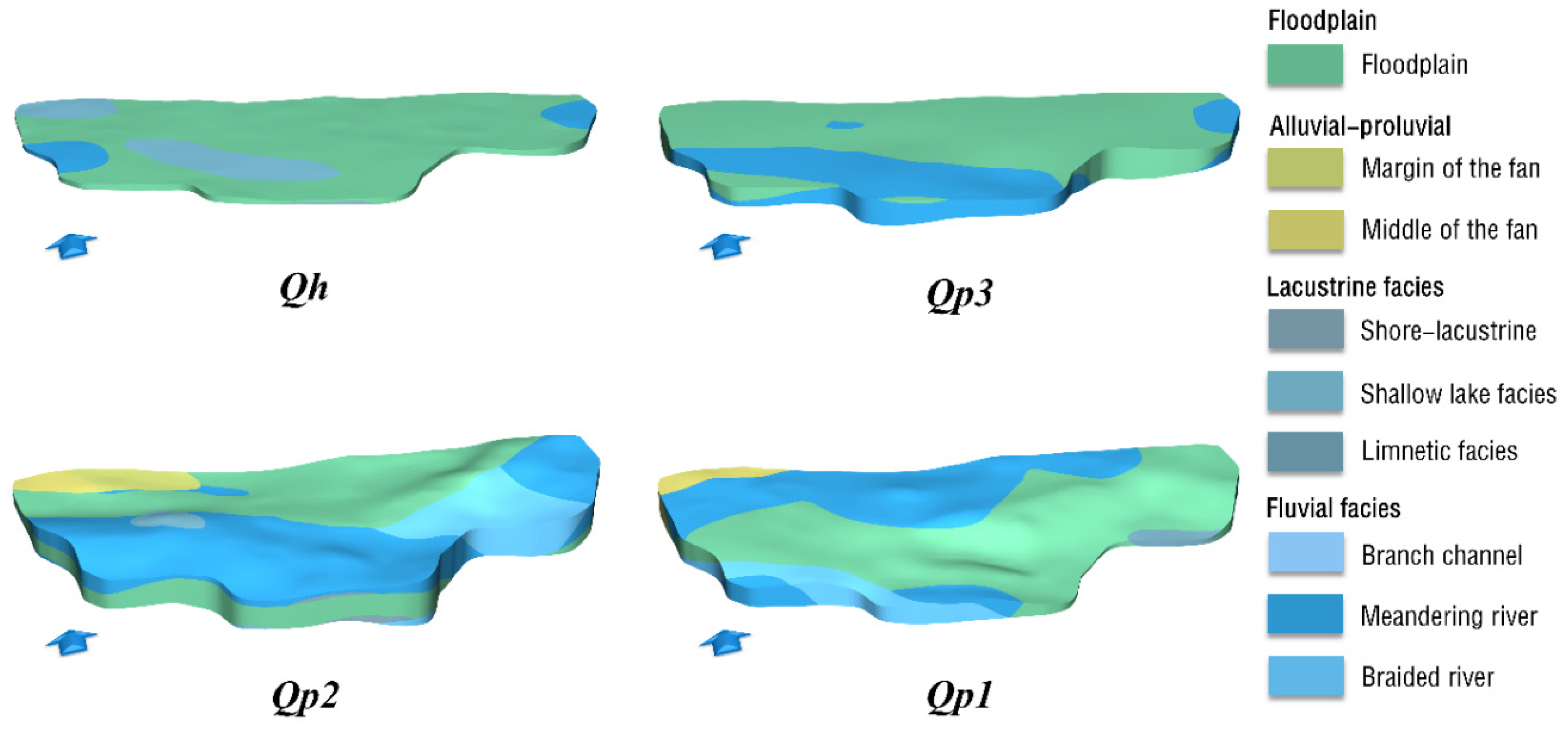 Sustainability 14 03409 g007