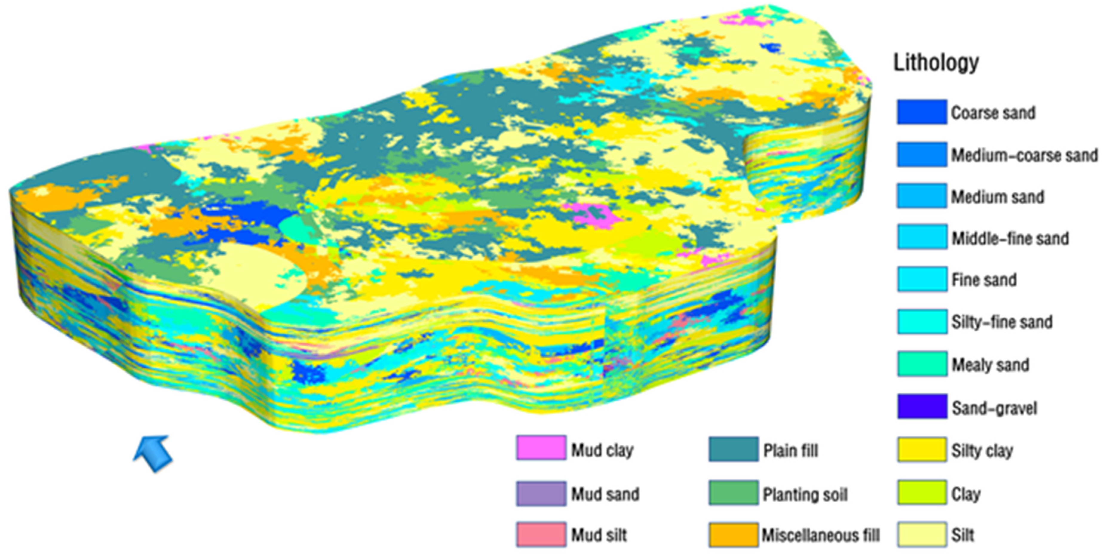 Sustainability 14 03409 g008