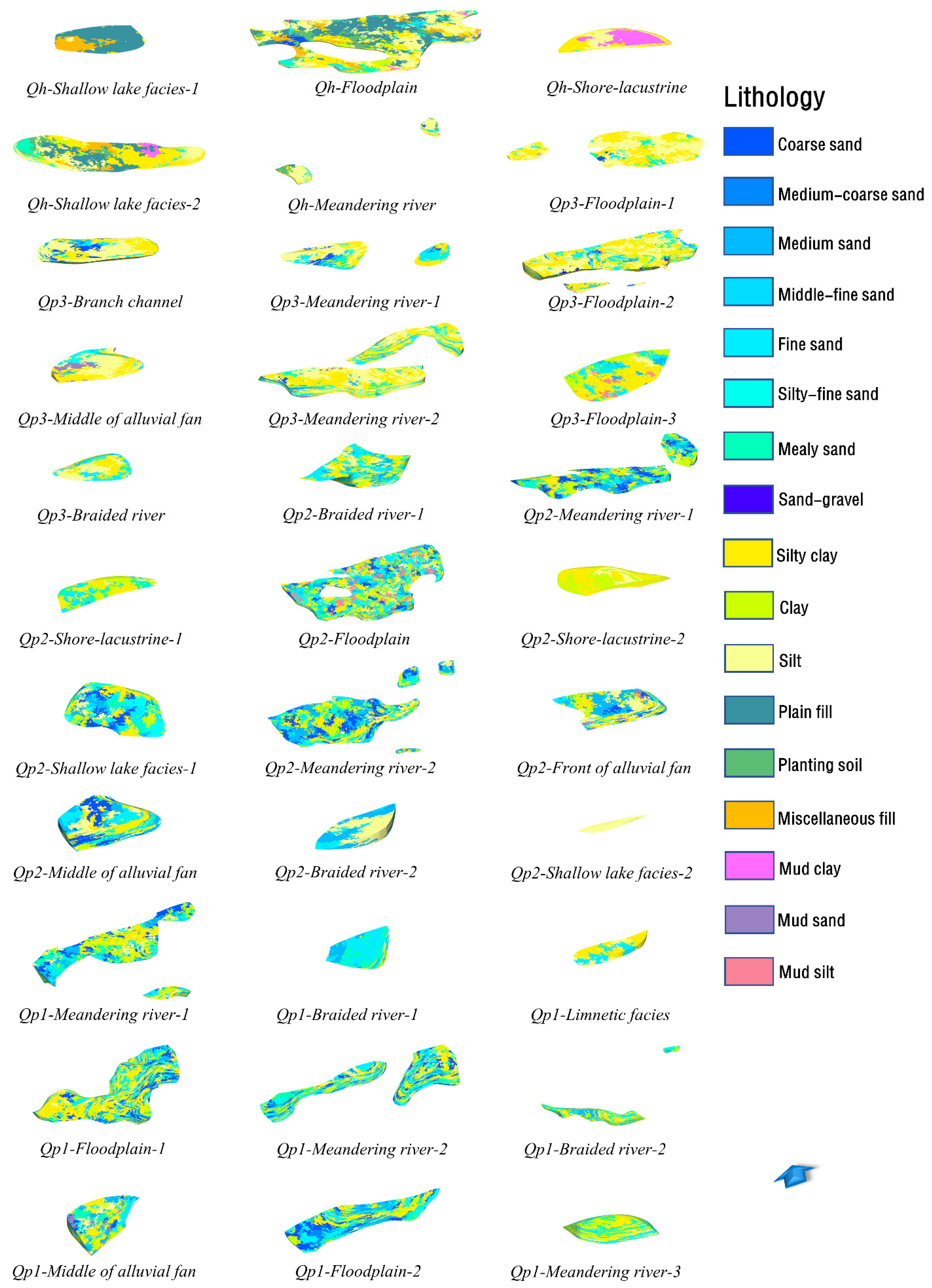 Sustainability 14 03409 g009
