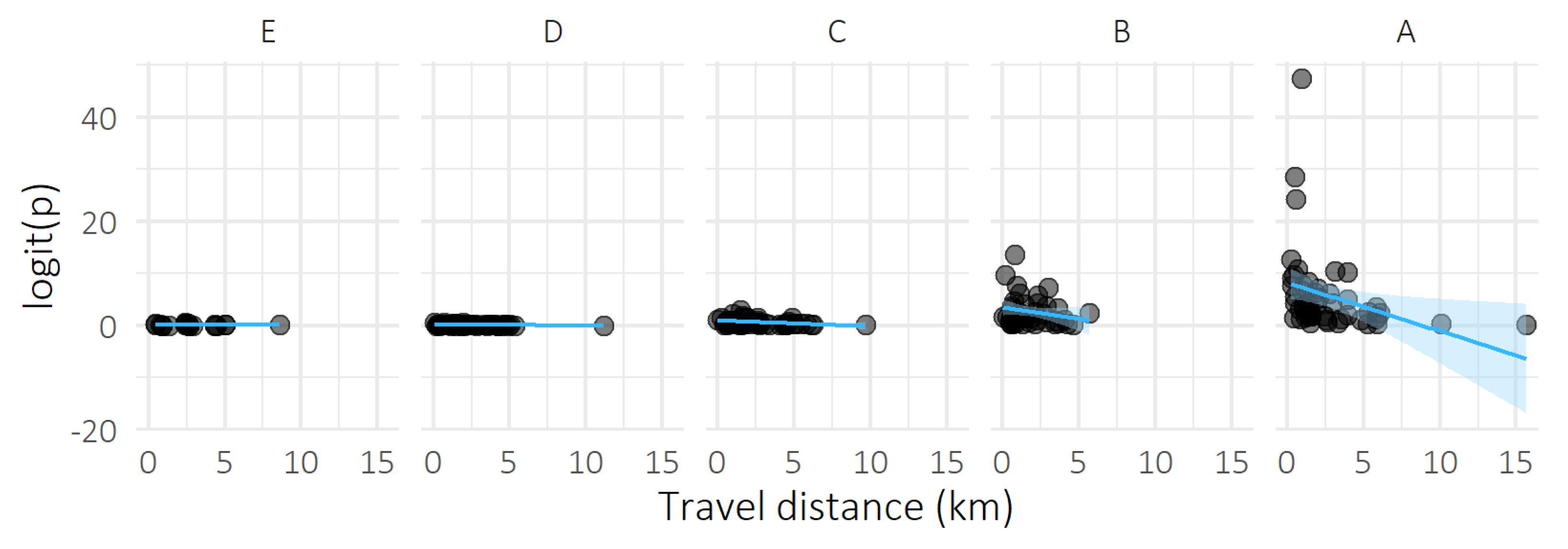 Sustainability 14 03427 g006 Sustainability 14 03427 g006