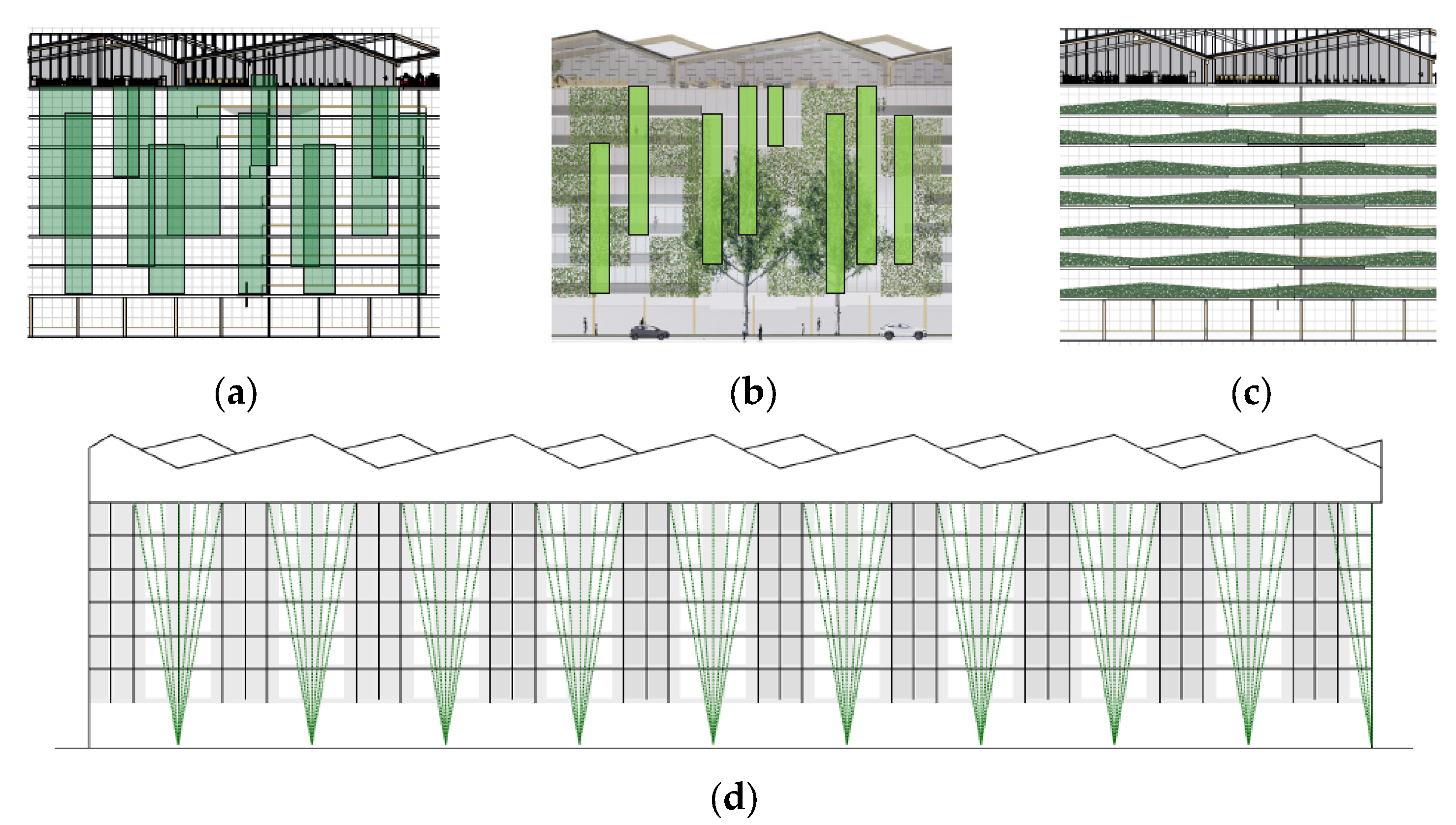 Sustainability 14 03438 g0a3