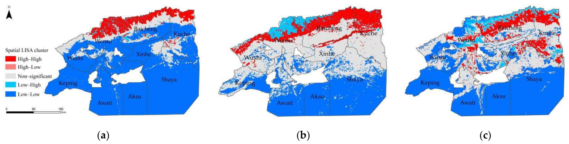 Sustainability 14 03483 g007
