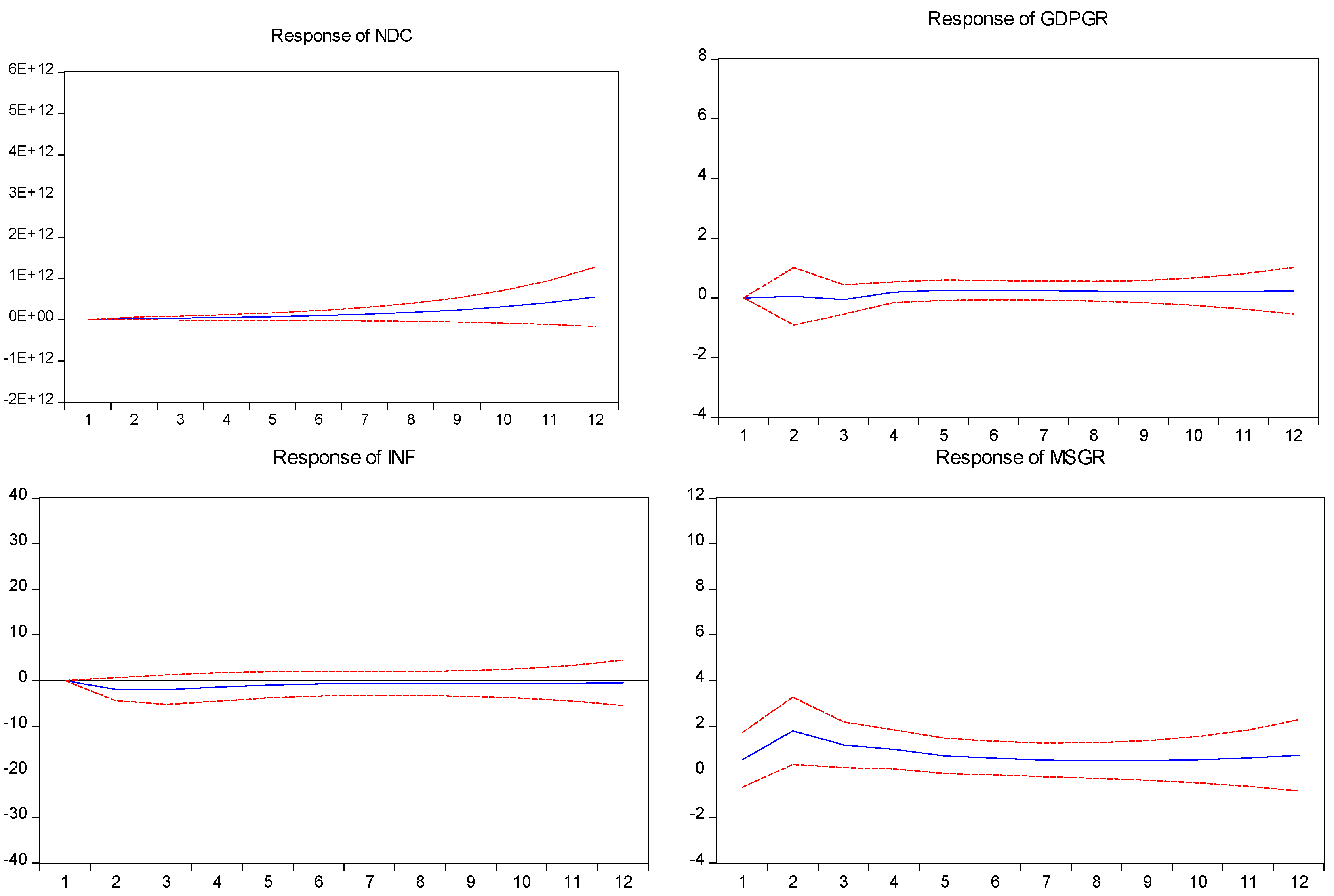 Sustainability 14 03490 g004a