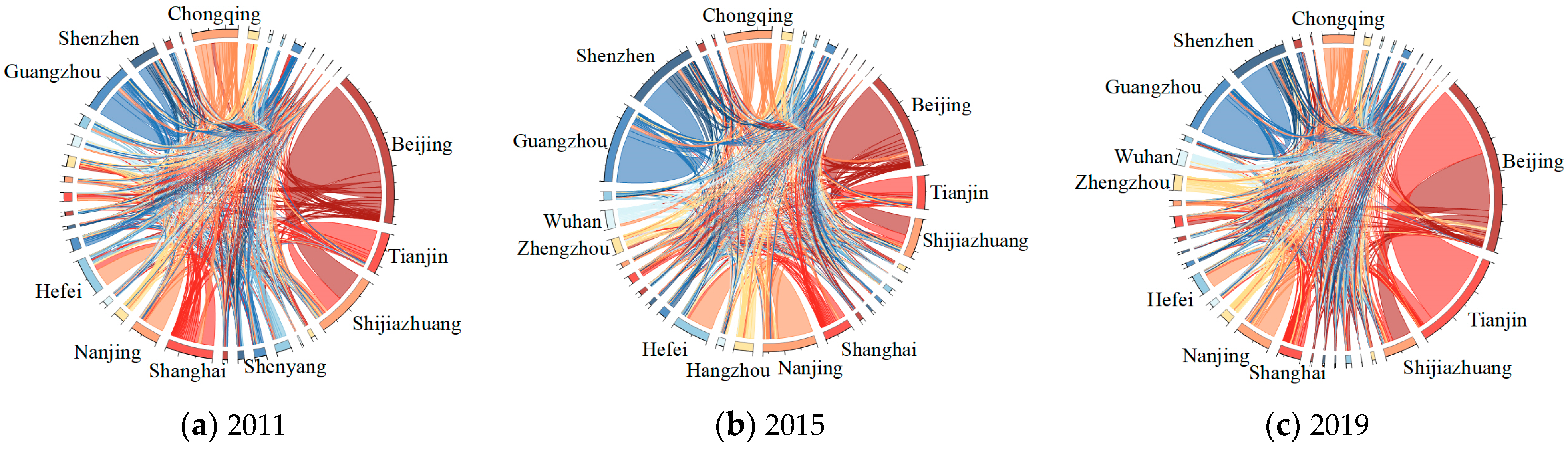 Sustainability 14 03523 g002 Sustainability 14 03523 g002