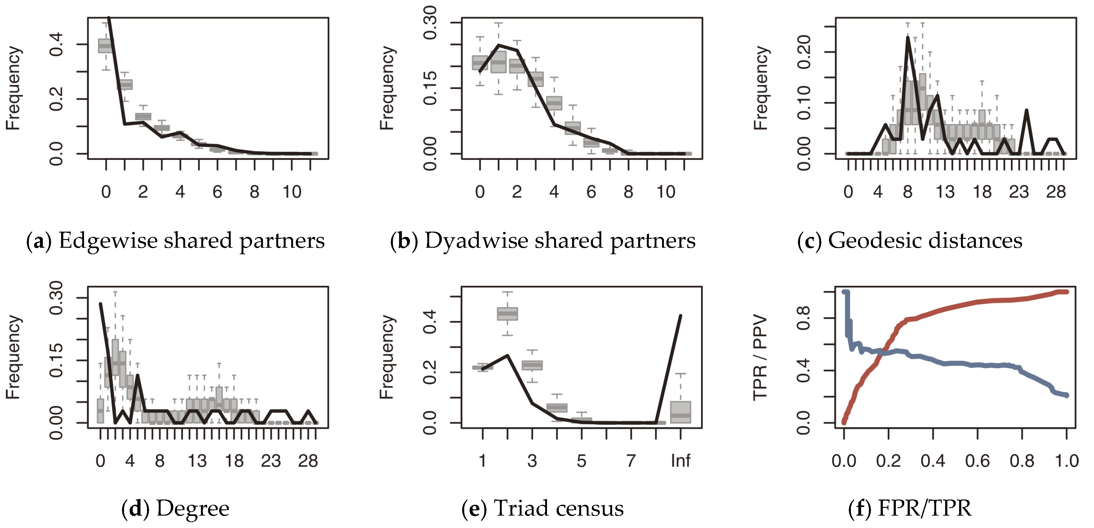 Sustainability 14 03523 g005 Sustainability 14 03523 g005