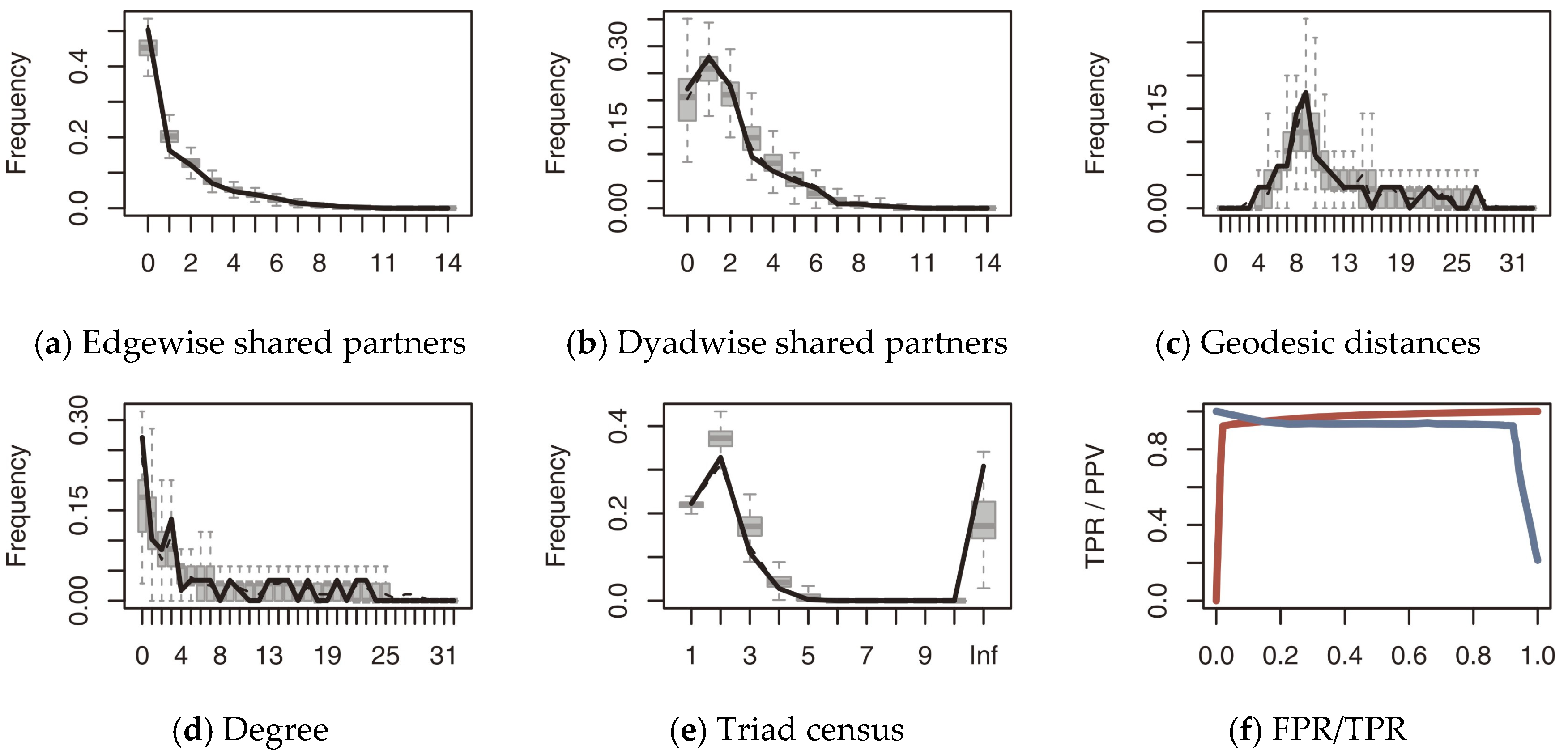 Sustainability 14 03523 g006 Sustainability 14 03523 g006