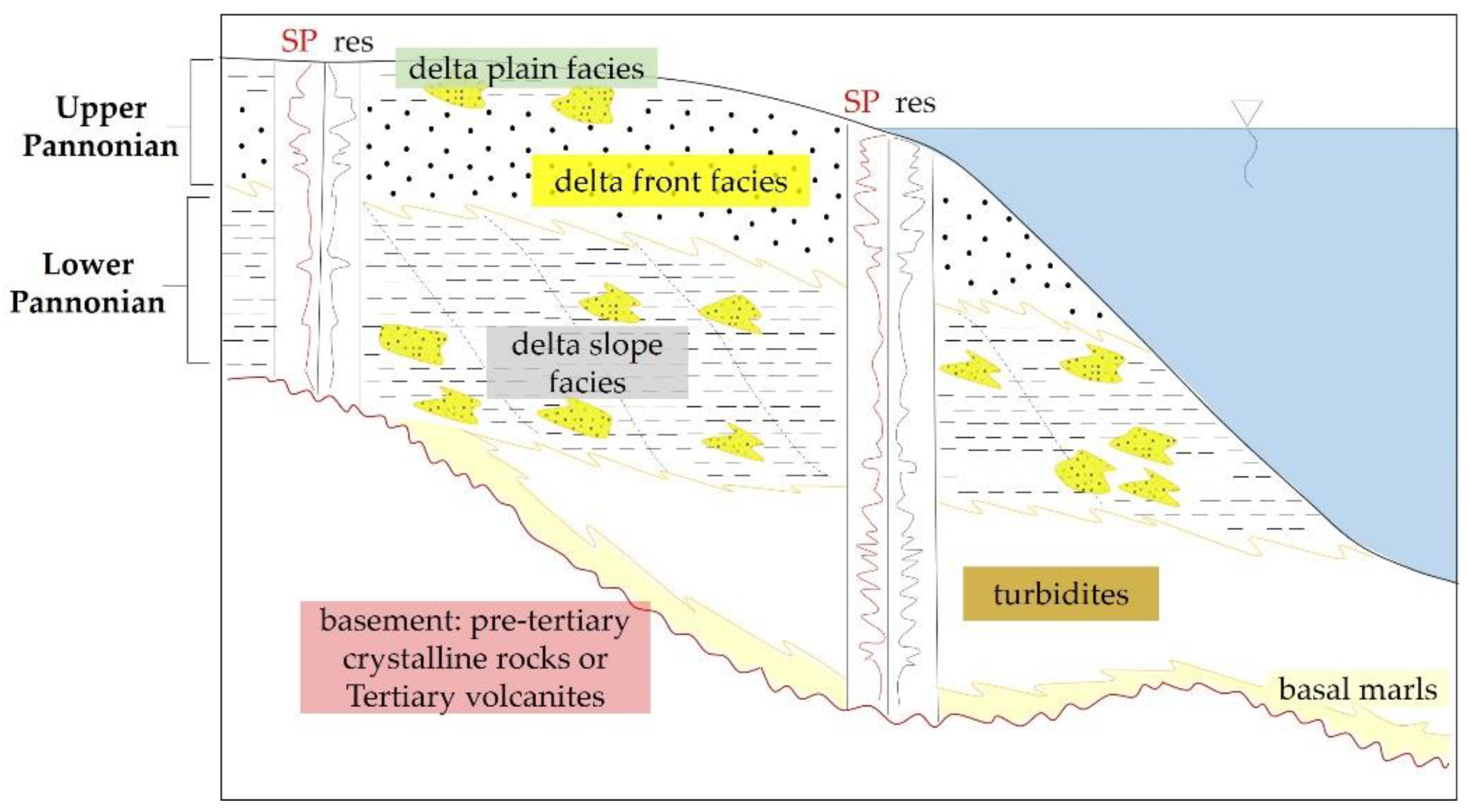 Sustainability 14 03529 g001 Sustainability 14 03529 g001