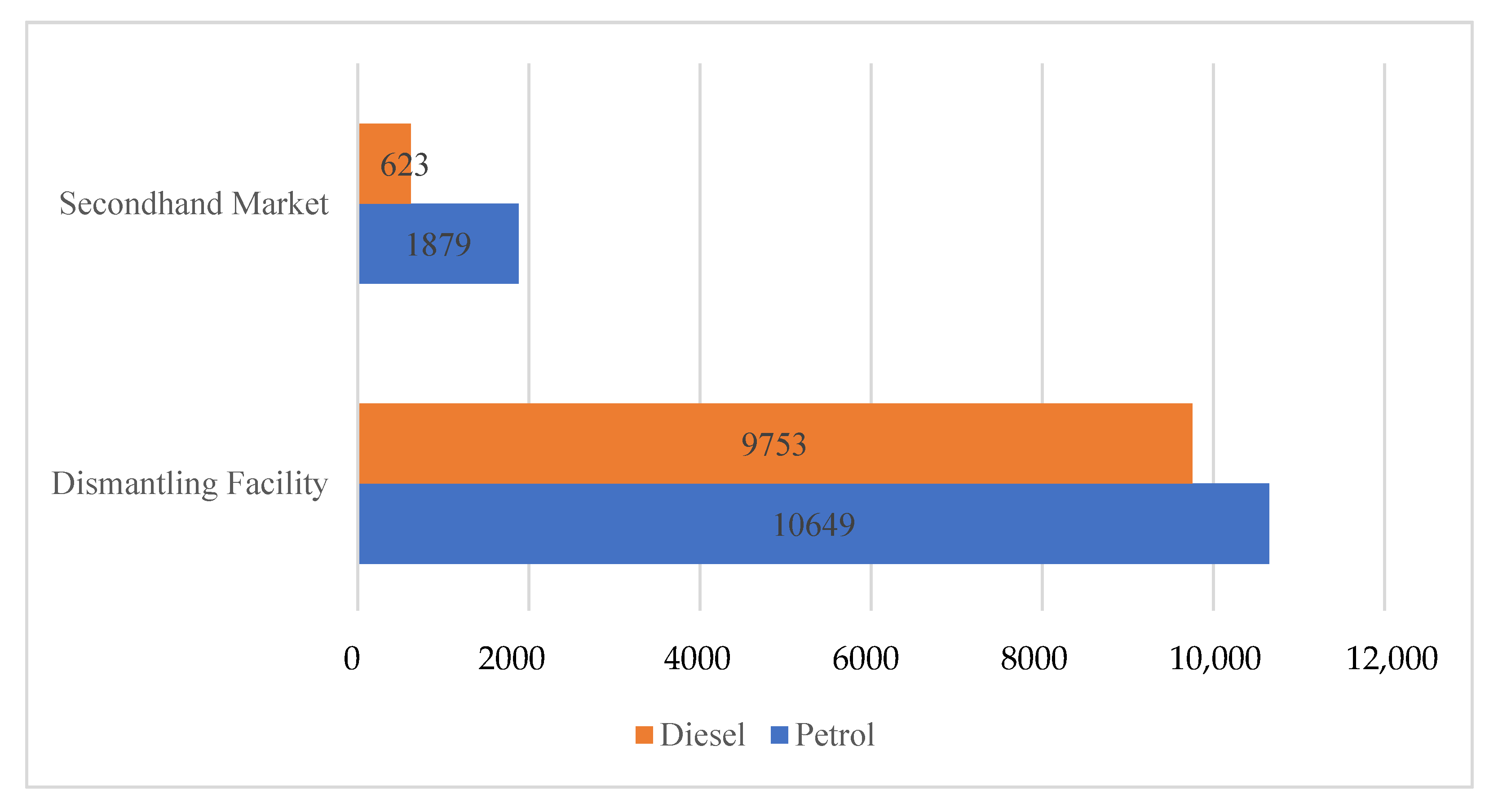 Sustainability 14 03551 g004 Sustainability 14 03551 g004