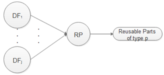 Sustainability 14 03551 i003 Sustainability 14 03551 i003
