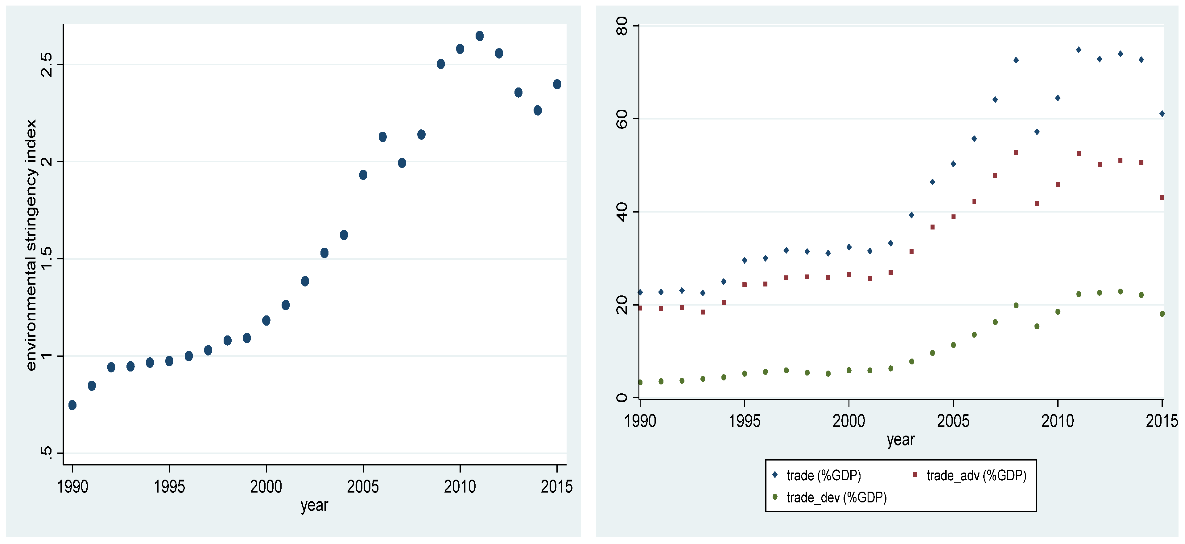 Sustainability 14 03590 g001a