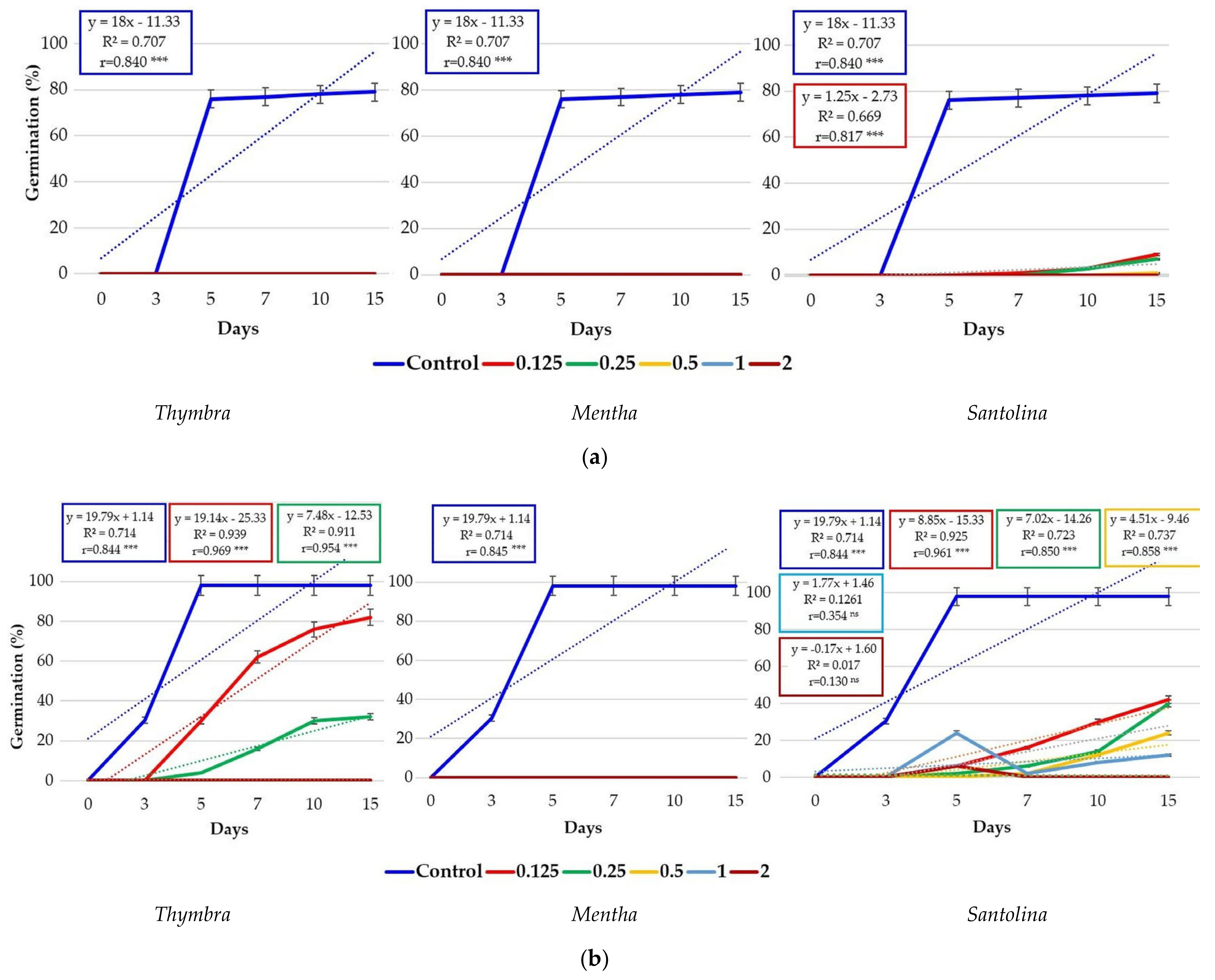 Sustainability 14 03596 g001
