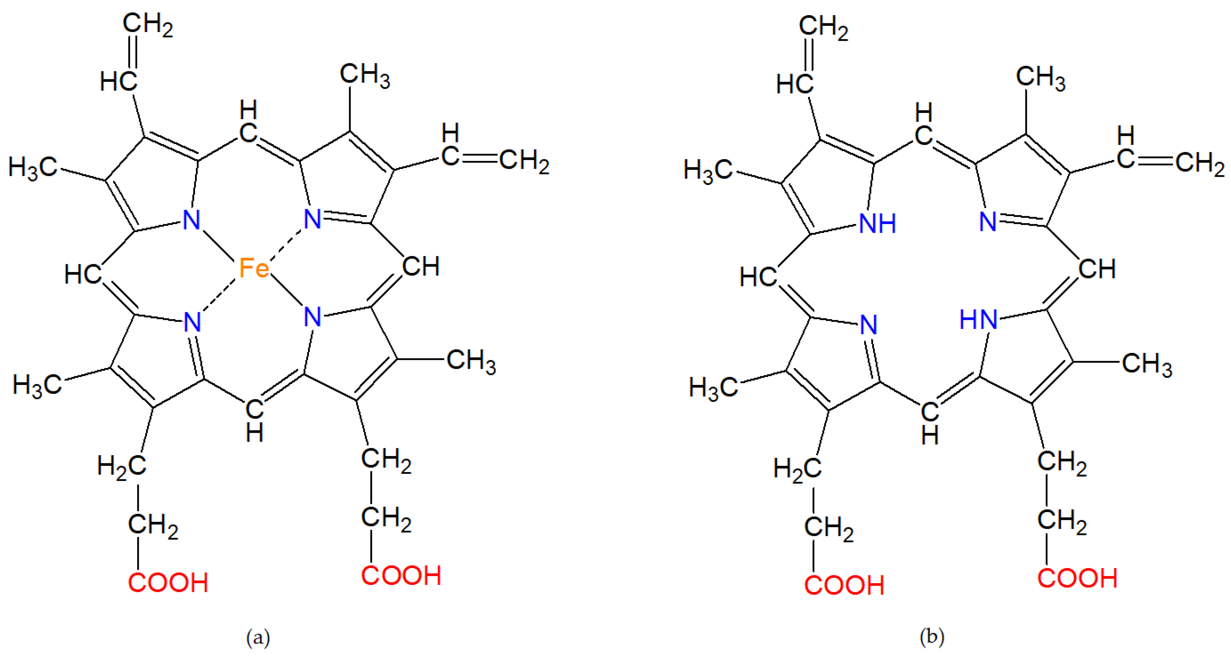 Sustainability 14 03622 g001