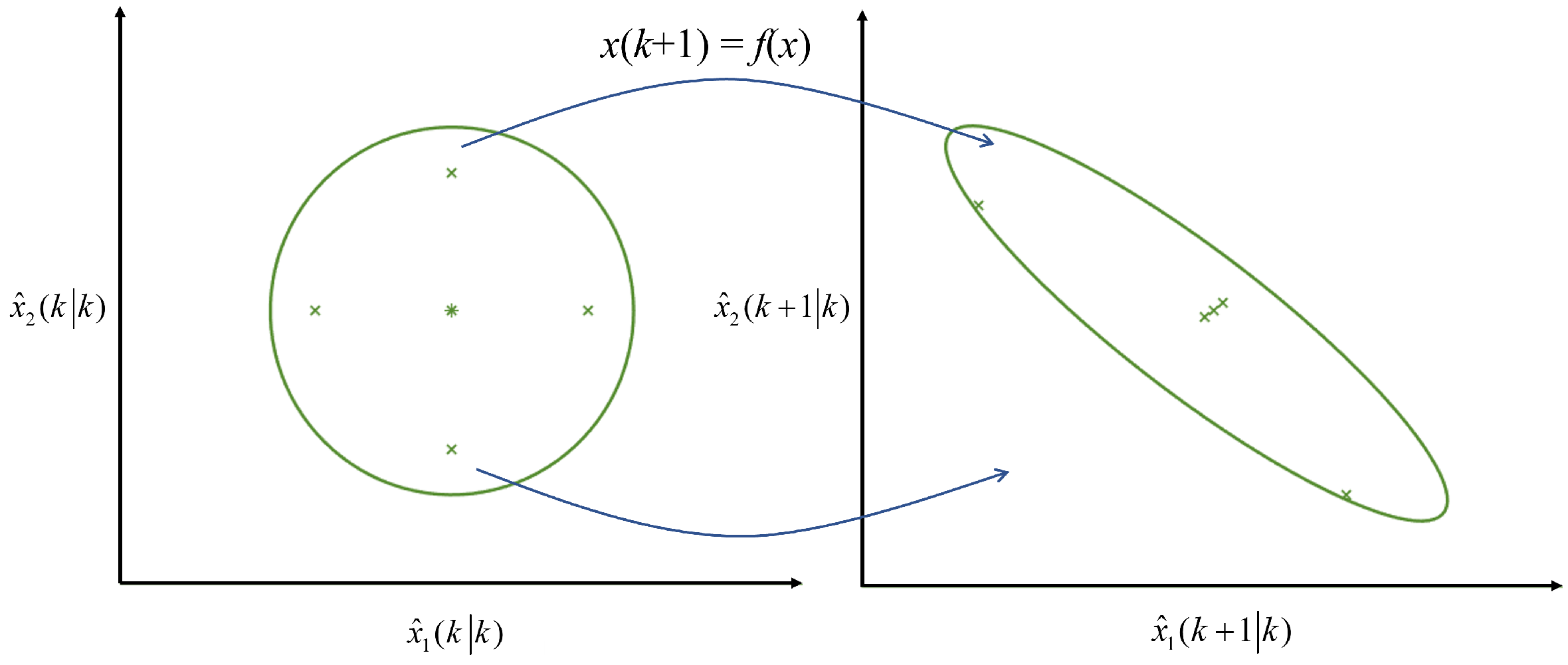 Sustainability 14 03635 g004