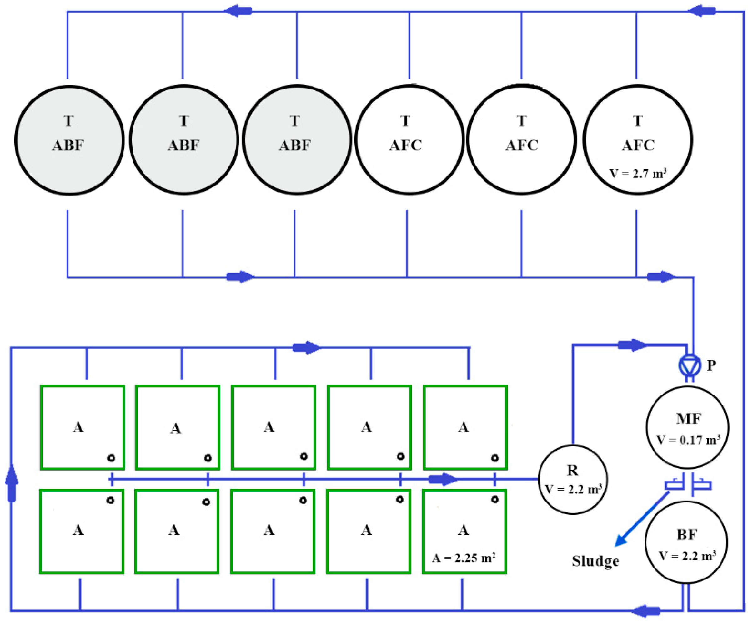 Sustainability 14 03724 g002