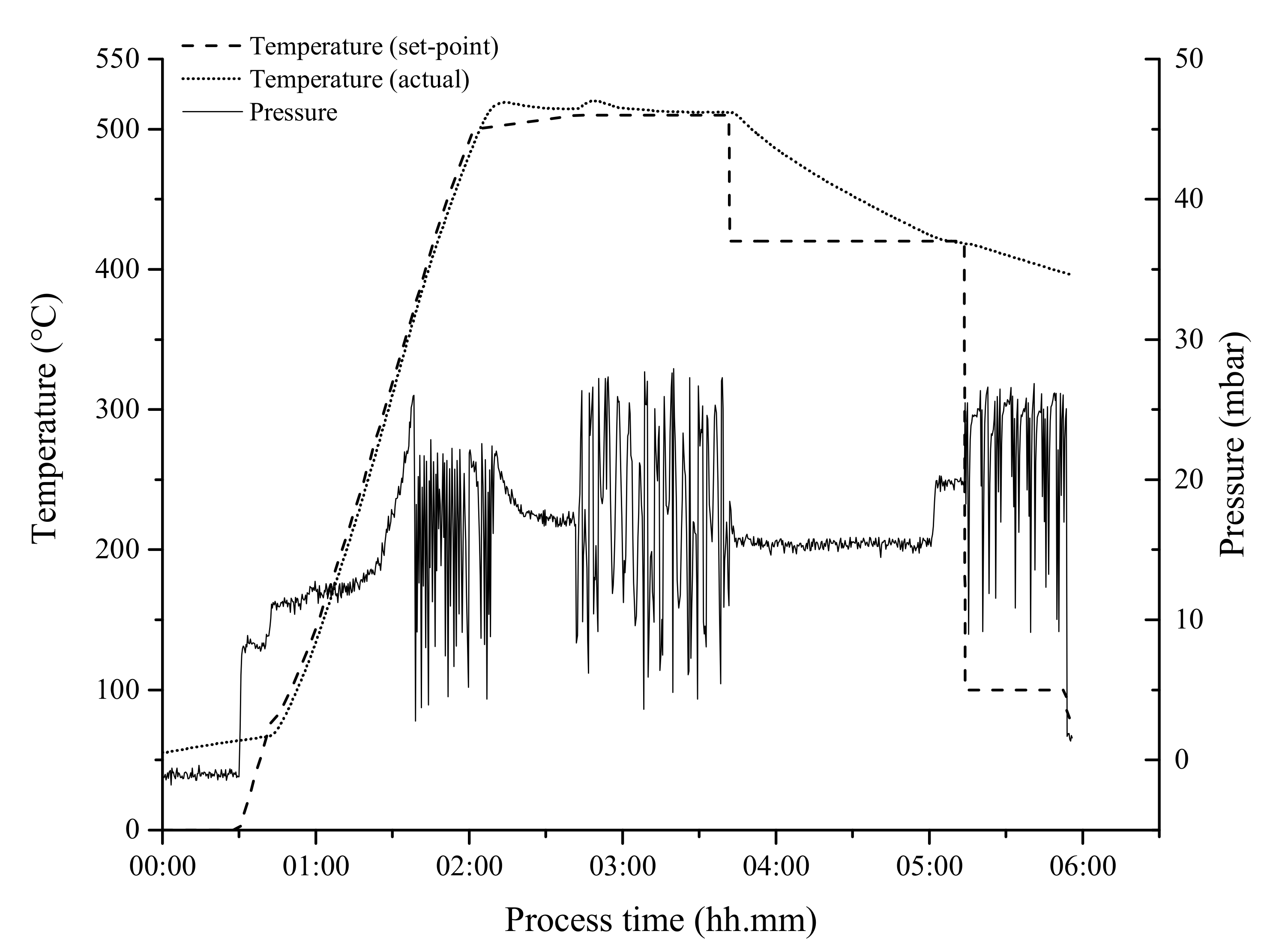 Sustainability 14 03744 g004