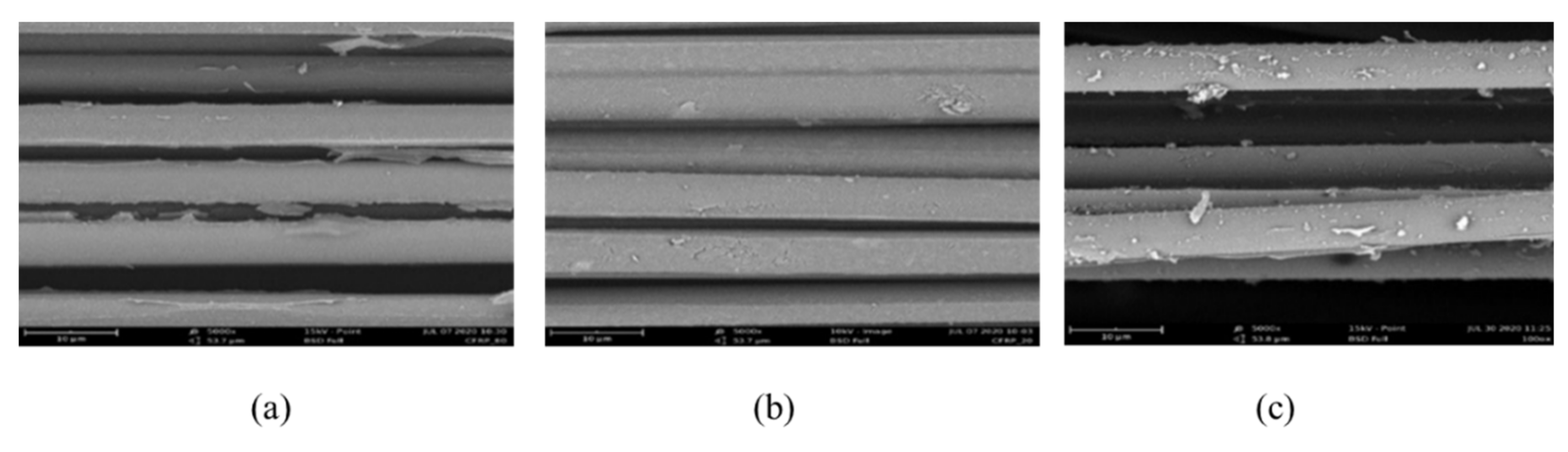 Sustainability 14 03744 g006