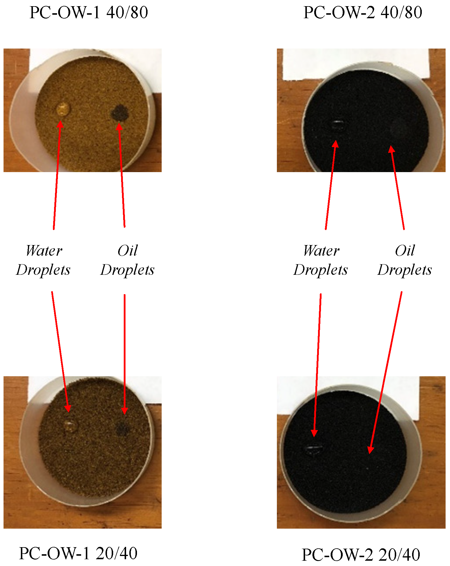Sustainability 14 03766 g004