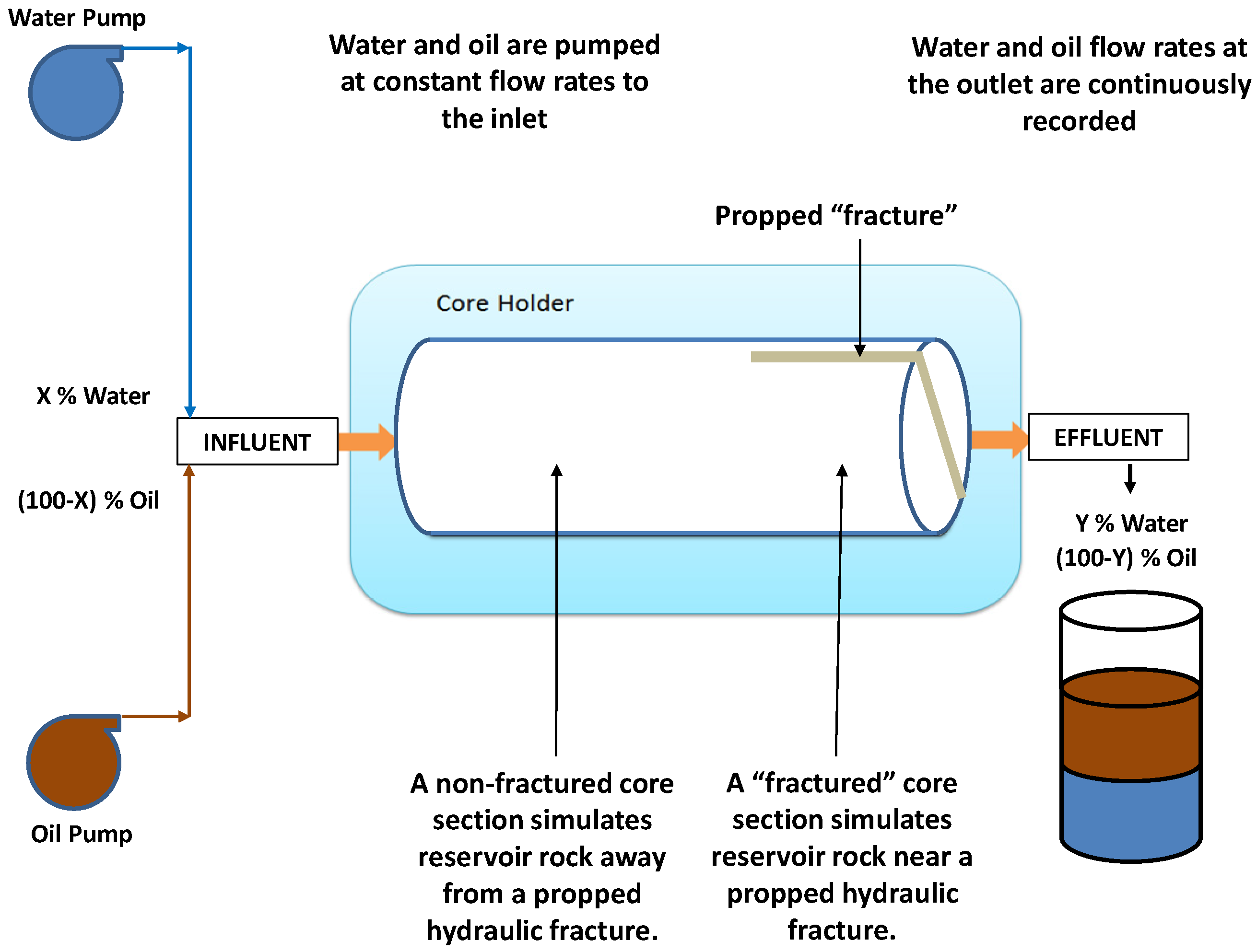 Sustainability 14 03766 g007