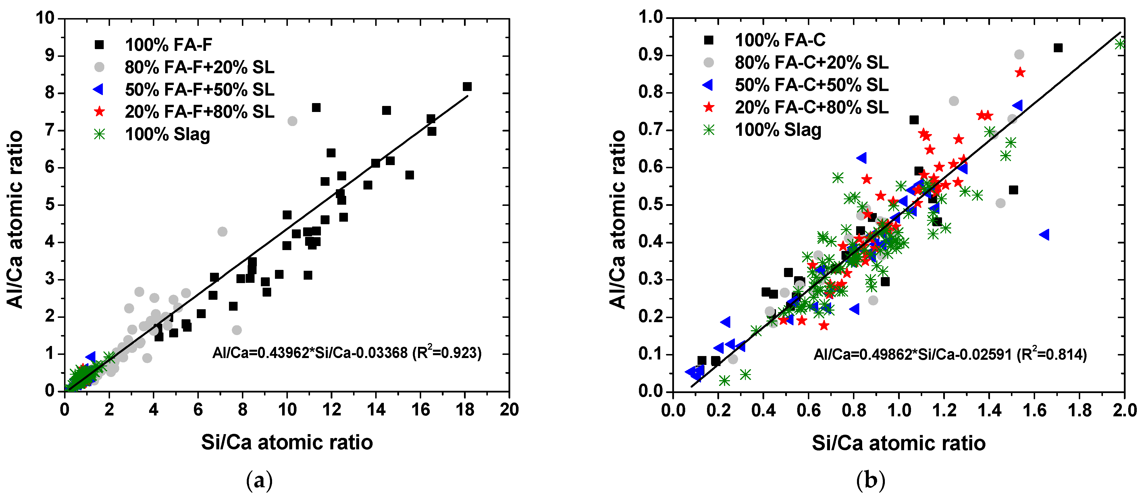 Sustainability 14 03767 g010