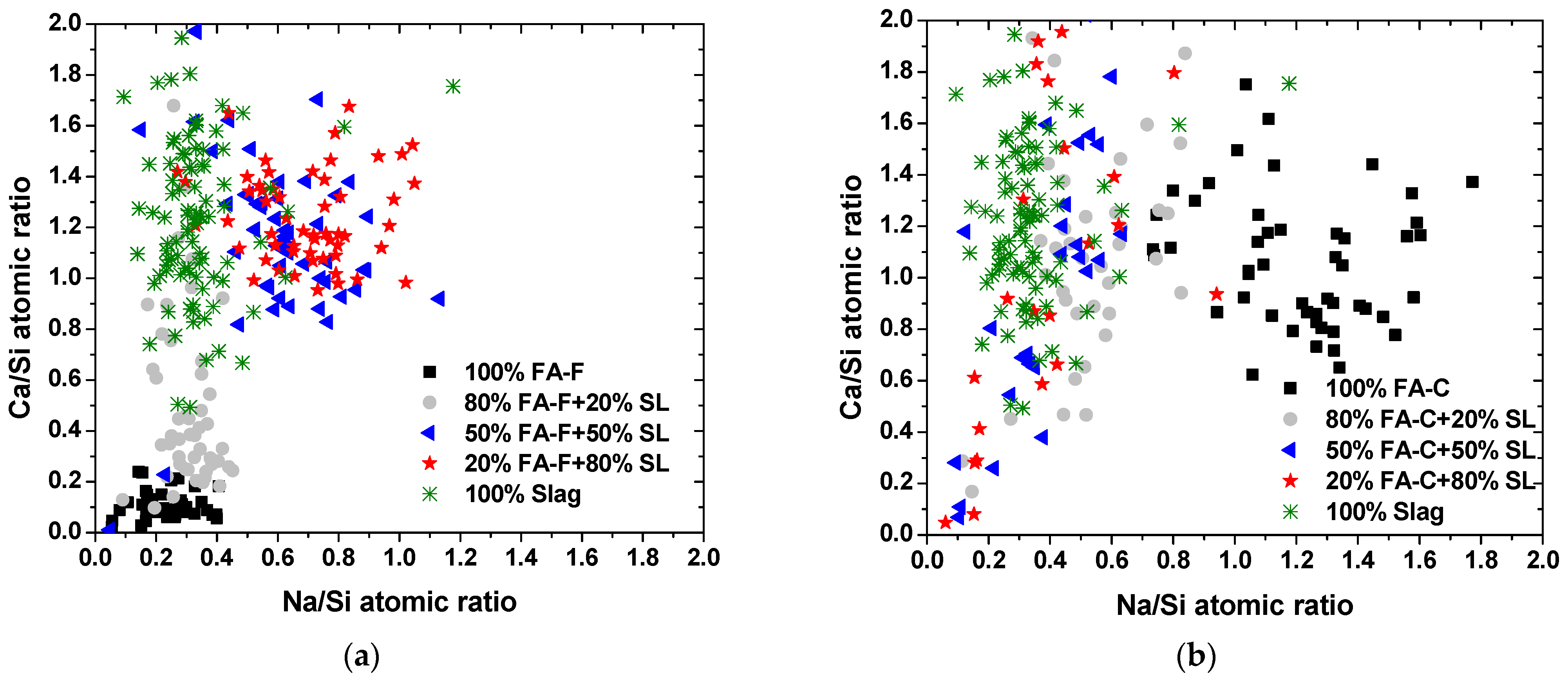 Sustainability 14 03767 g011