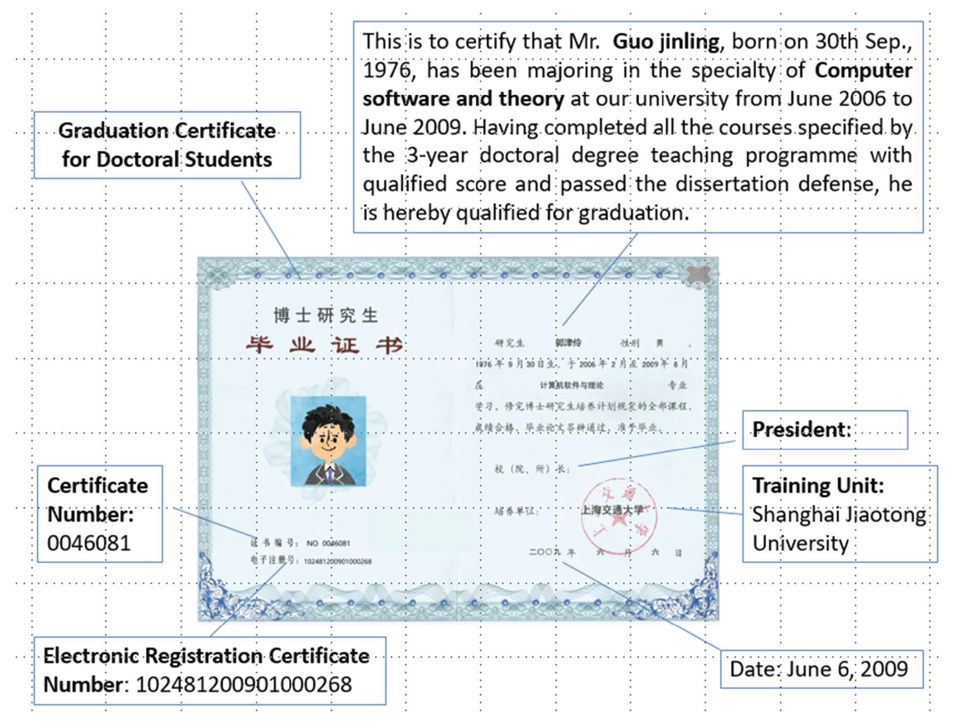 Sustainability 14 03781 g003 Sustainability 14 03781 g003