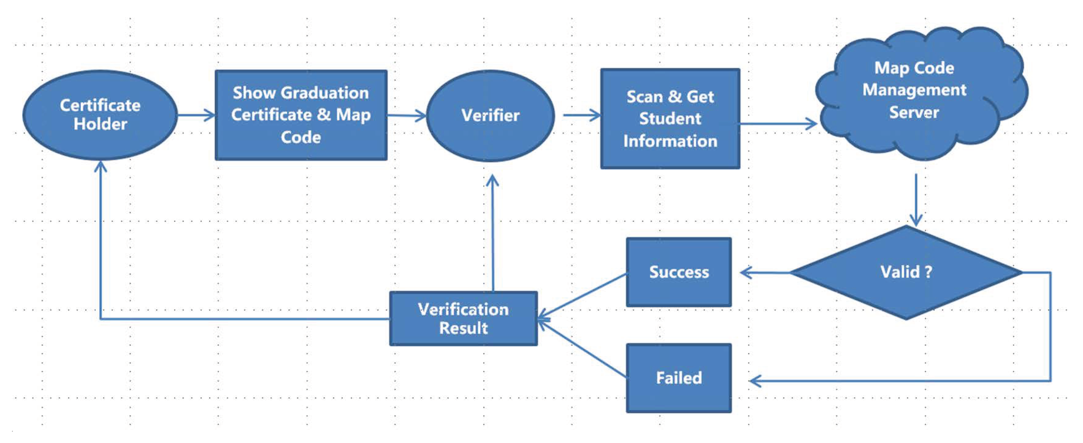 Sustainability 14 03781 g006 Sustainability 14 03781 g006