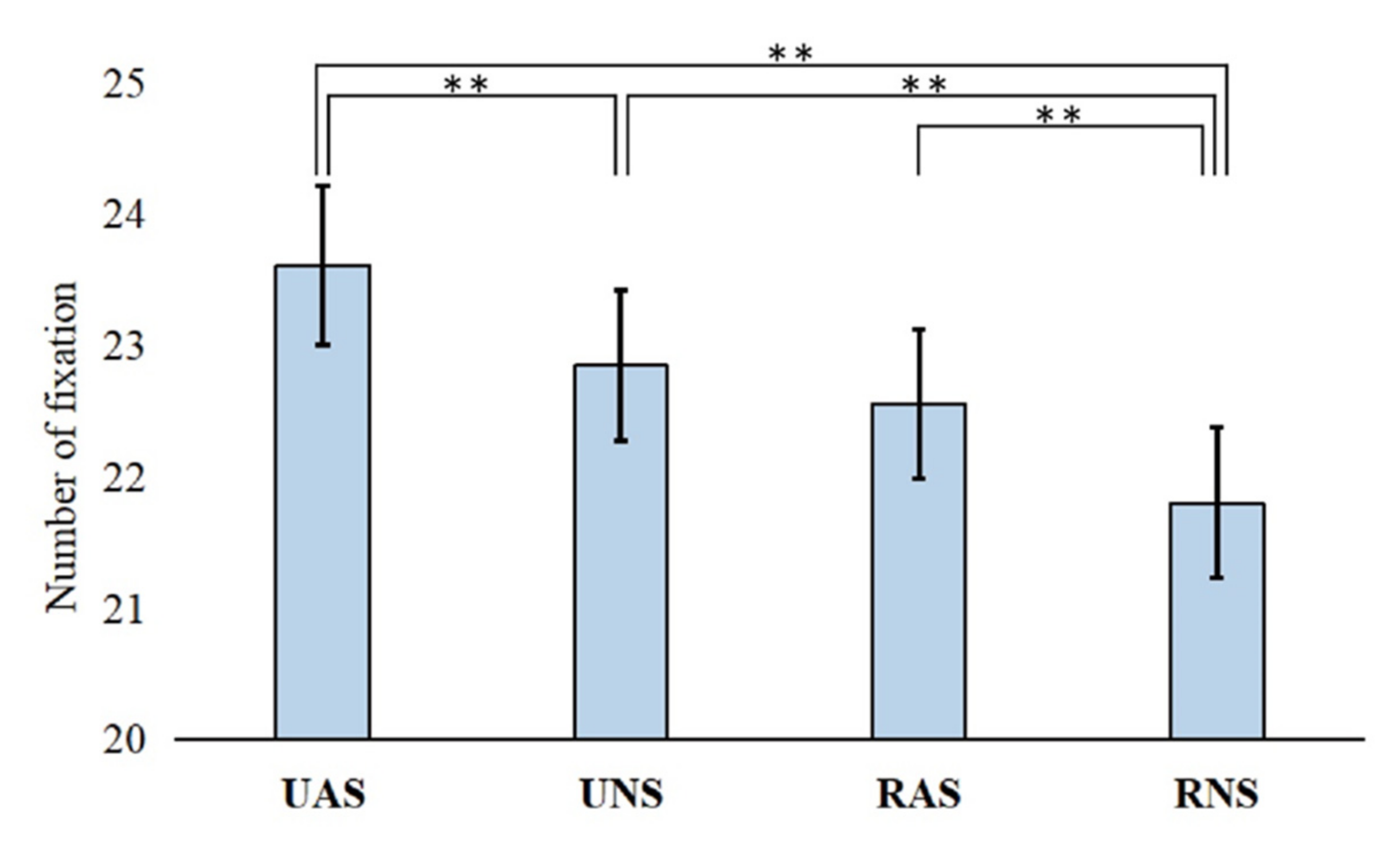 Sustainability 14 03799 g005 Sustainability 14 03799 g005