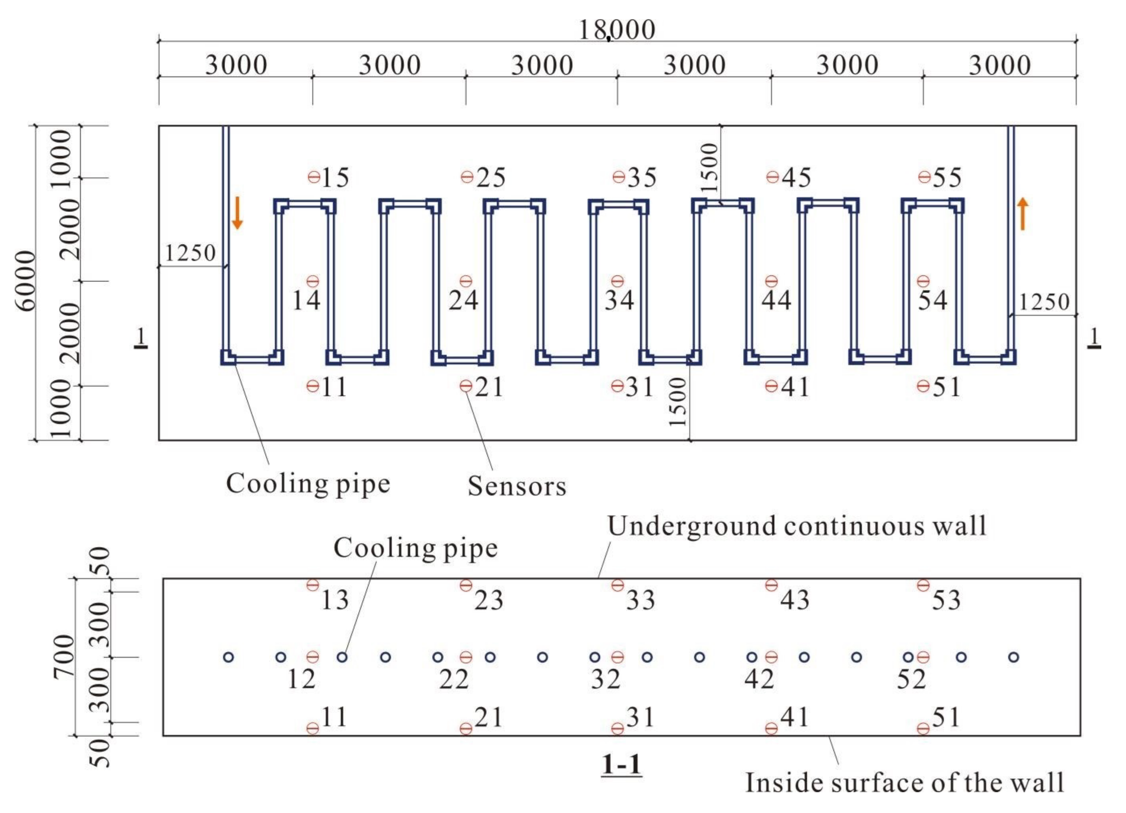 Sustainability 14 03809 g002