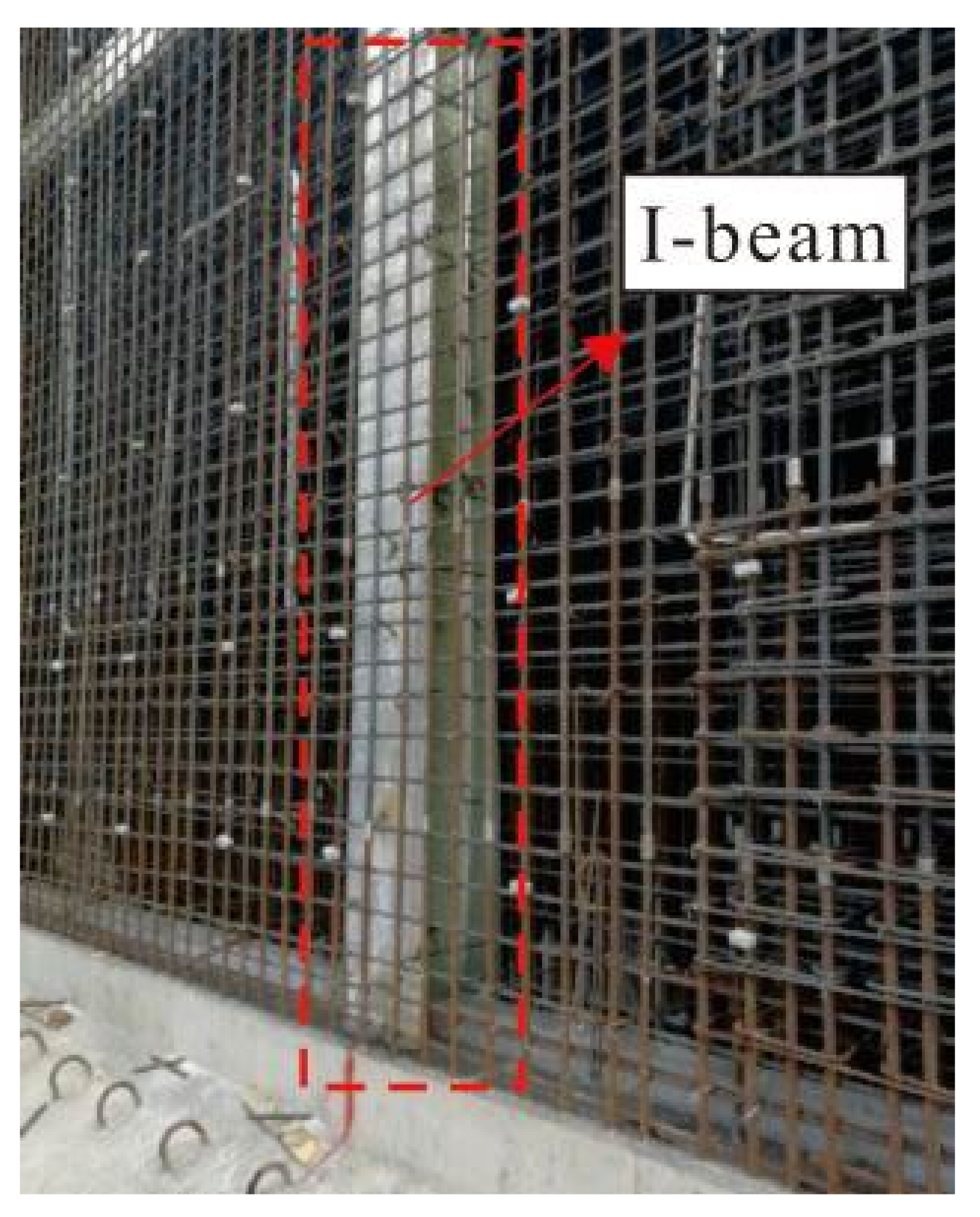 Sustainability 14 03809 g003