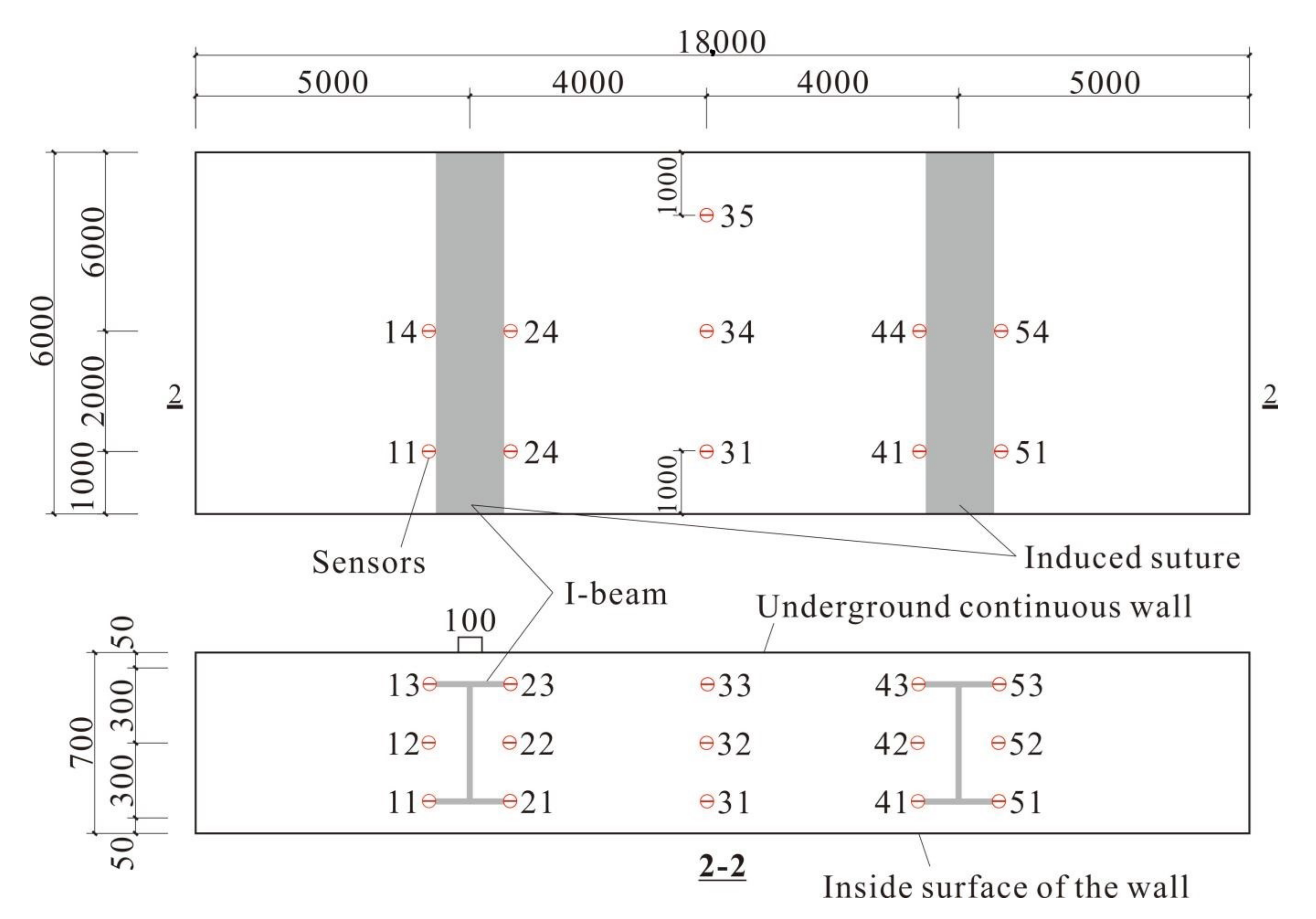 Sustainability 14 03809 g004