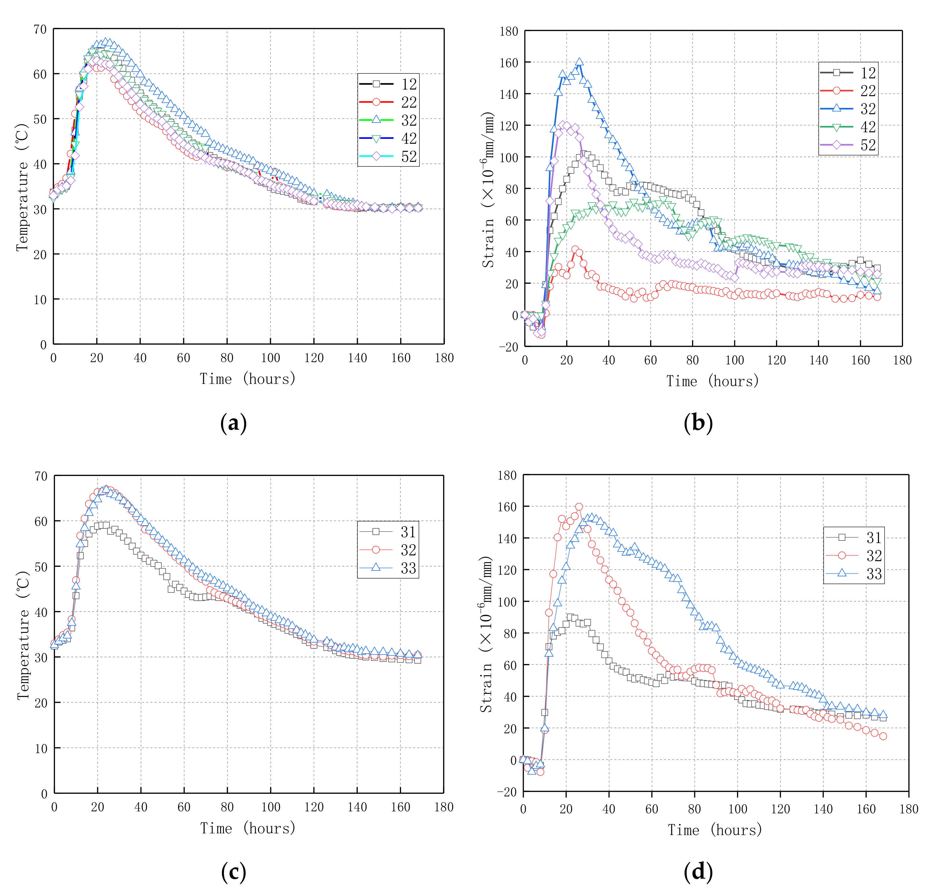 Sustainability 14 03809 g006