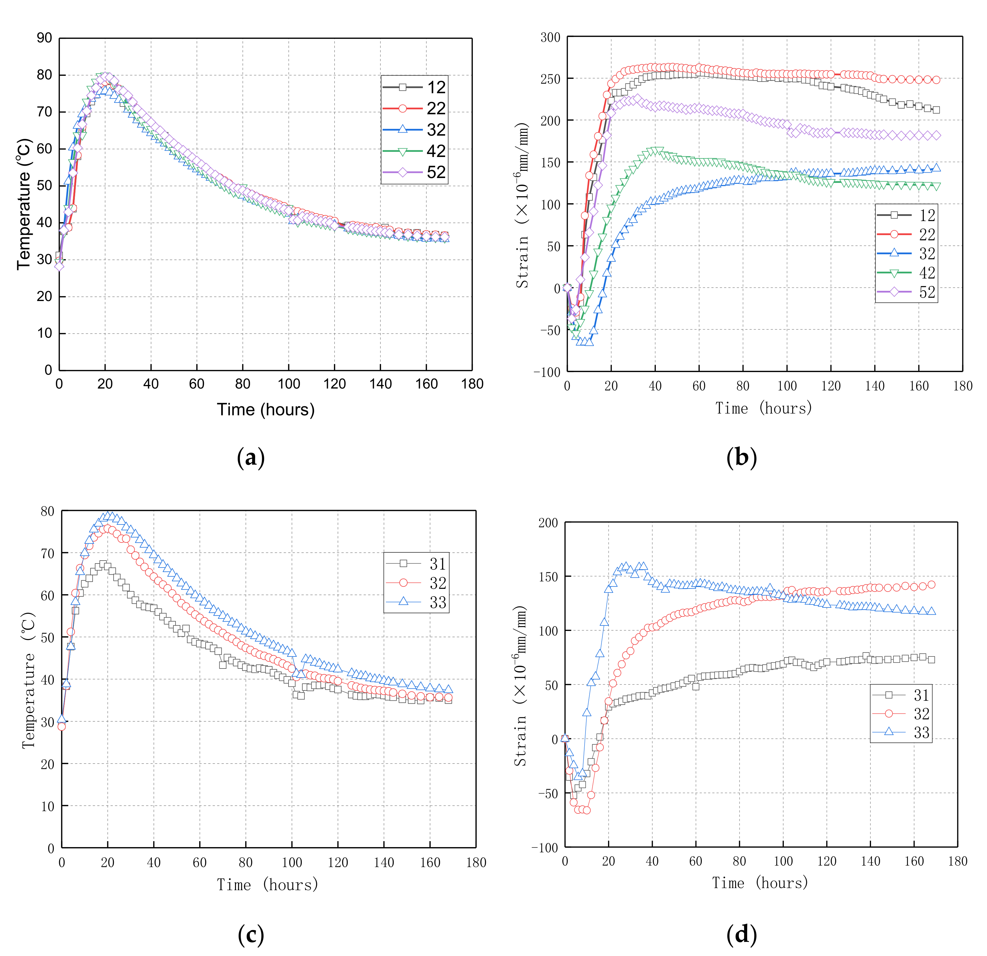 Sustainability 14 03809 g007
