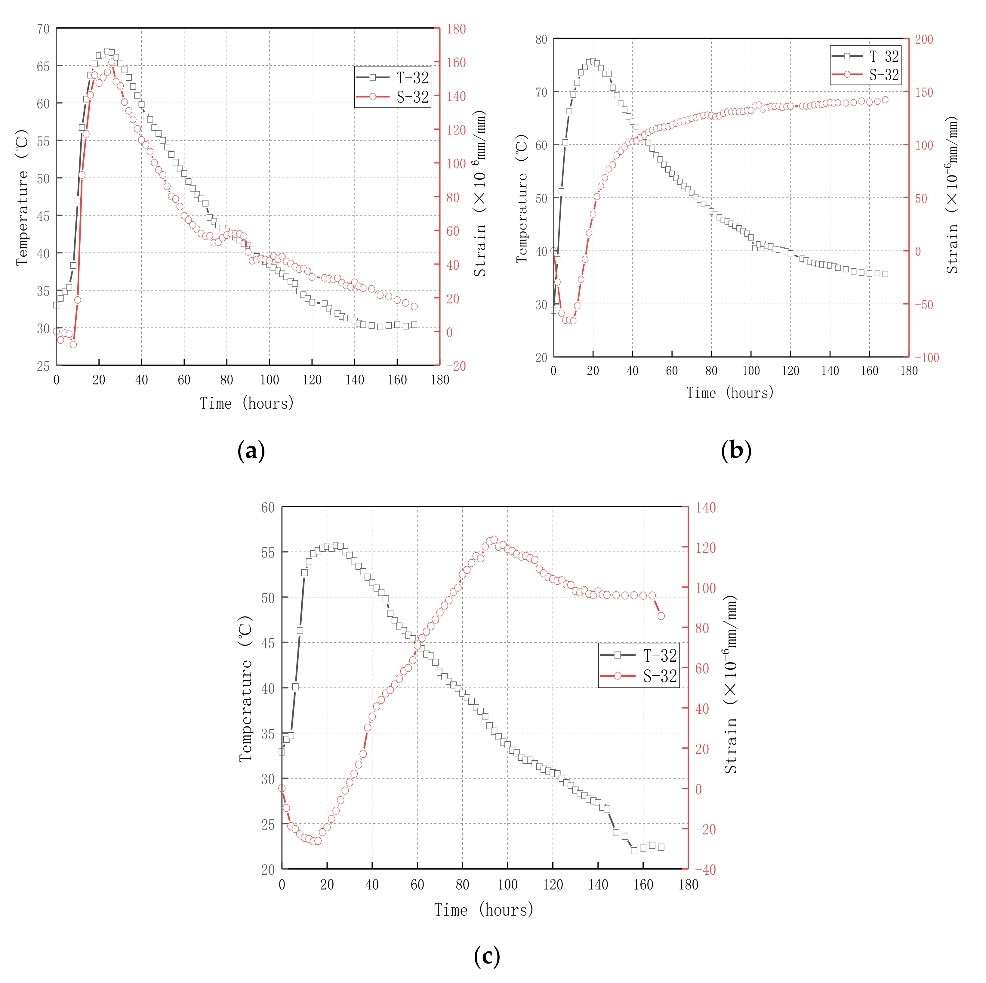 Sustainability 14 03809 g009