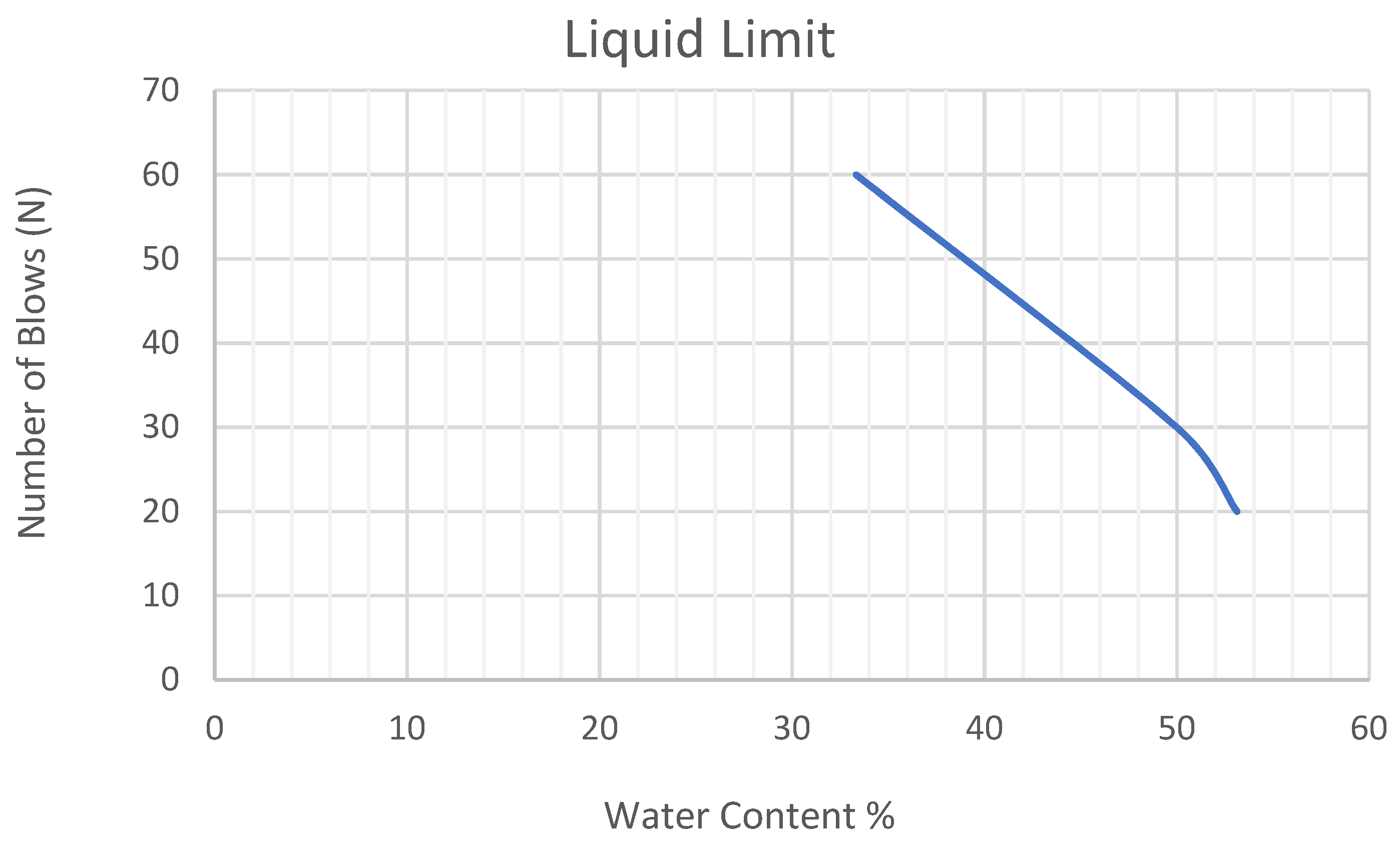 Sustainability 14 03826 g005