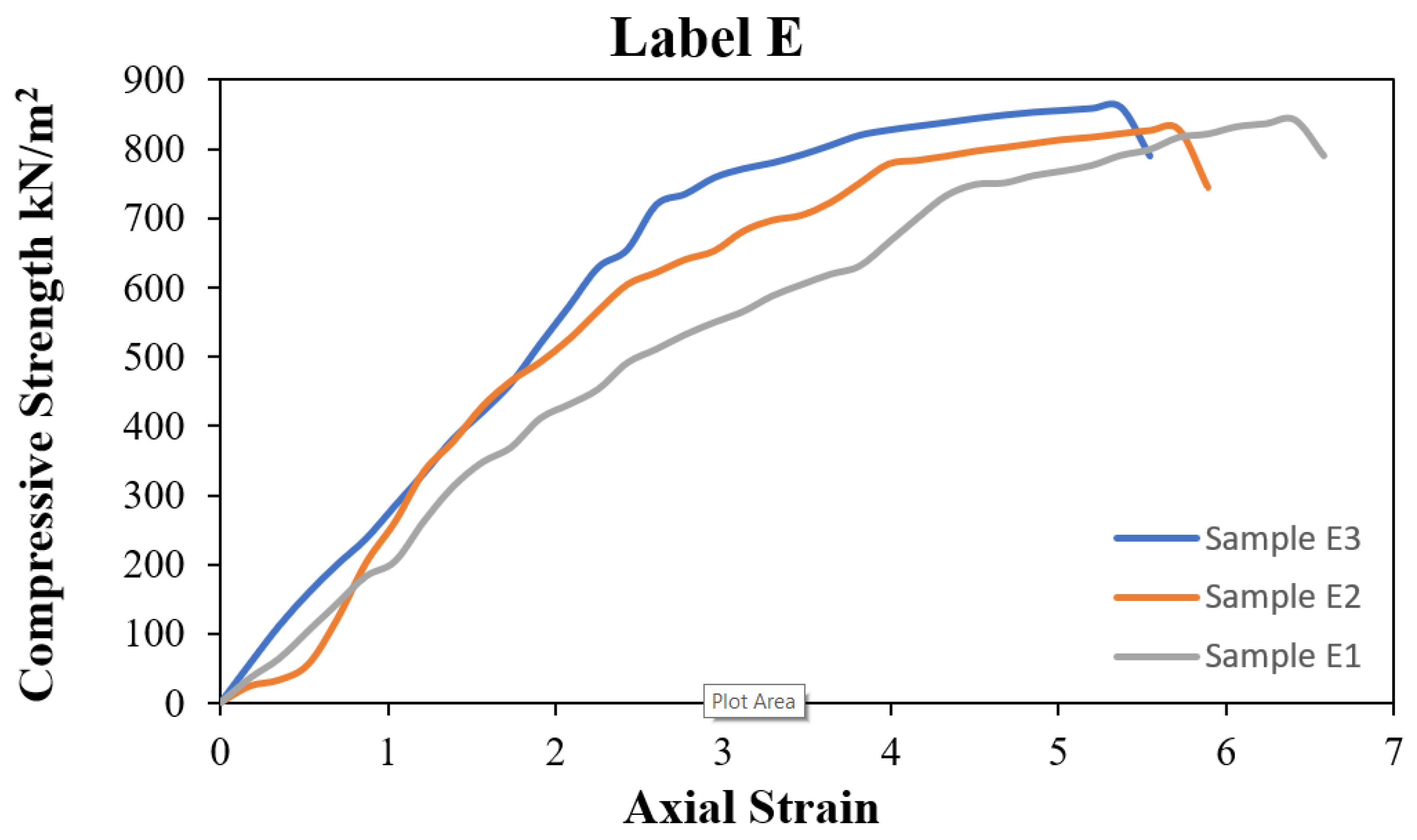 Sustainability 14 03826 g011