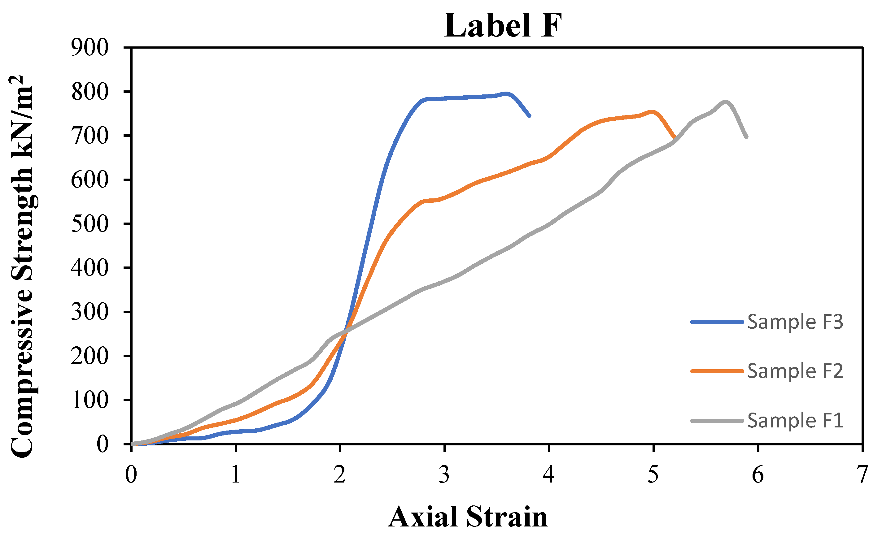Sustainability 14 03826 g012
