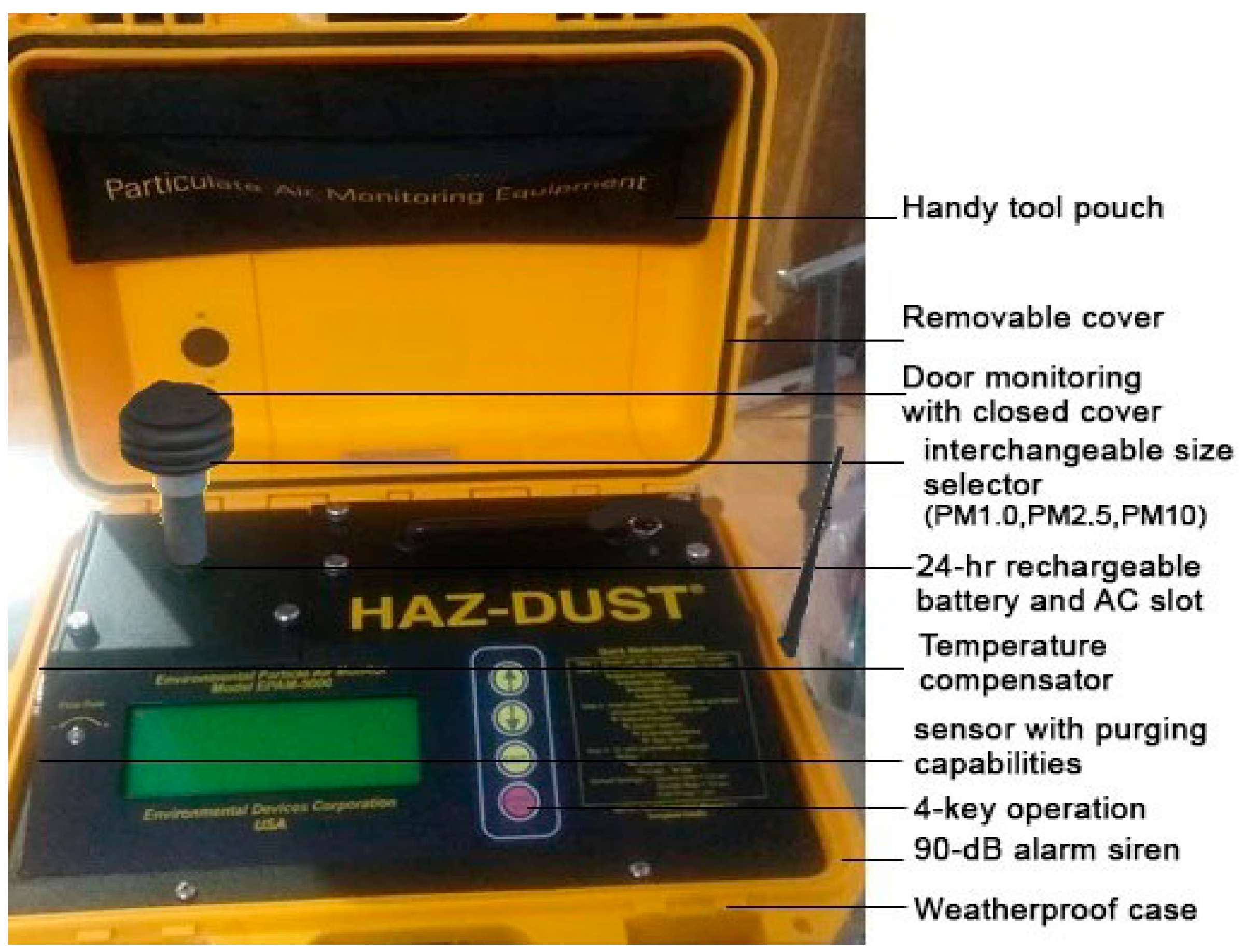 Sustainability 14 03831 g002 Sustainability 14 03831 g002