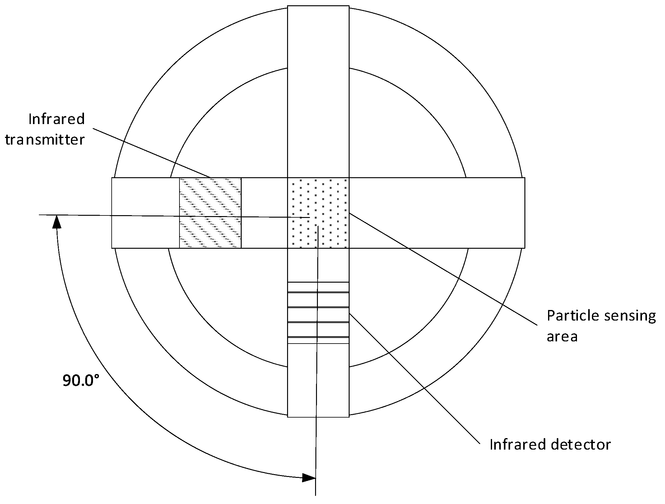 Sustainability 14 03831 g003 Sustainability 14 03831 g003